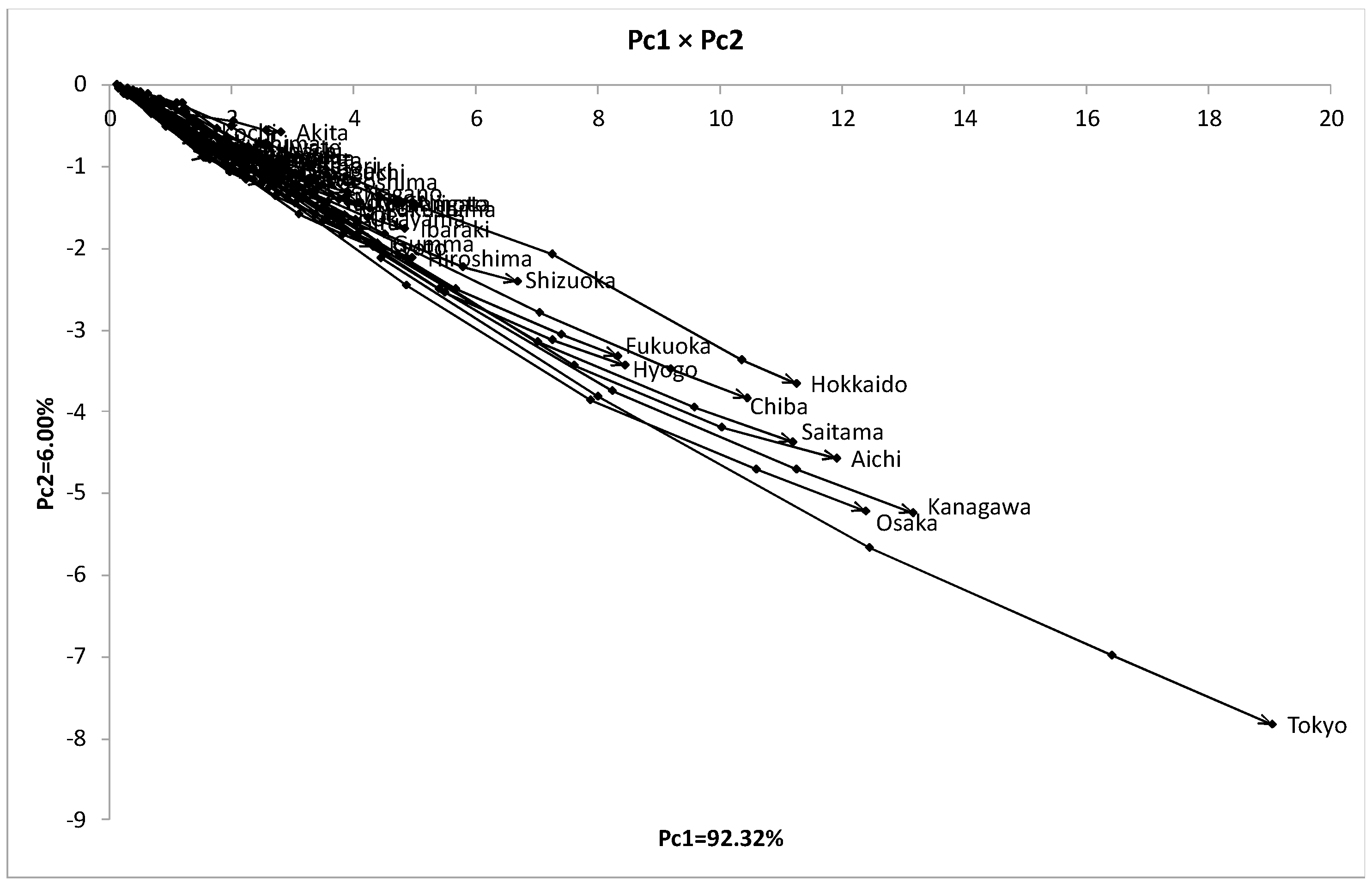Appliedmath 04 00062 g019