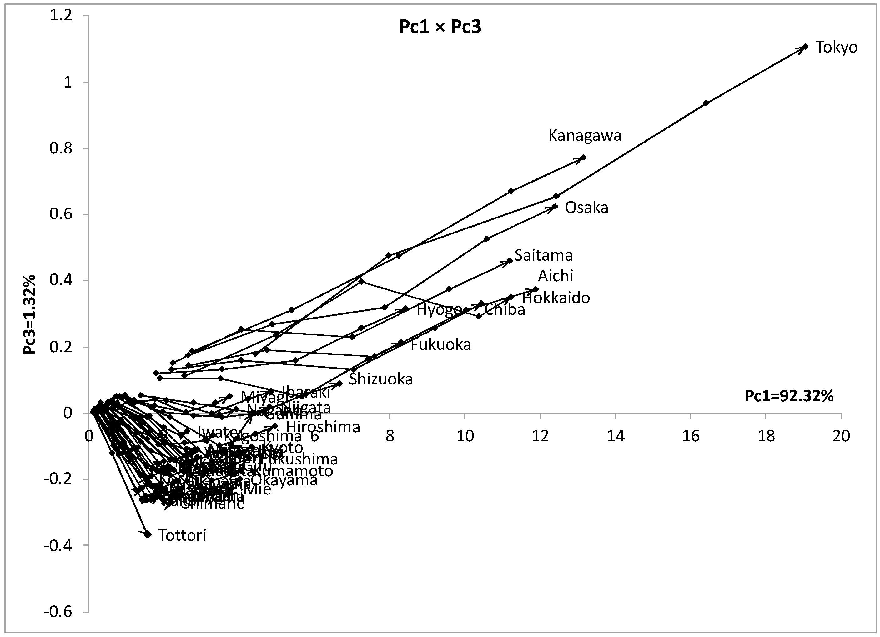 Appliedmath 04 00062 g020