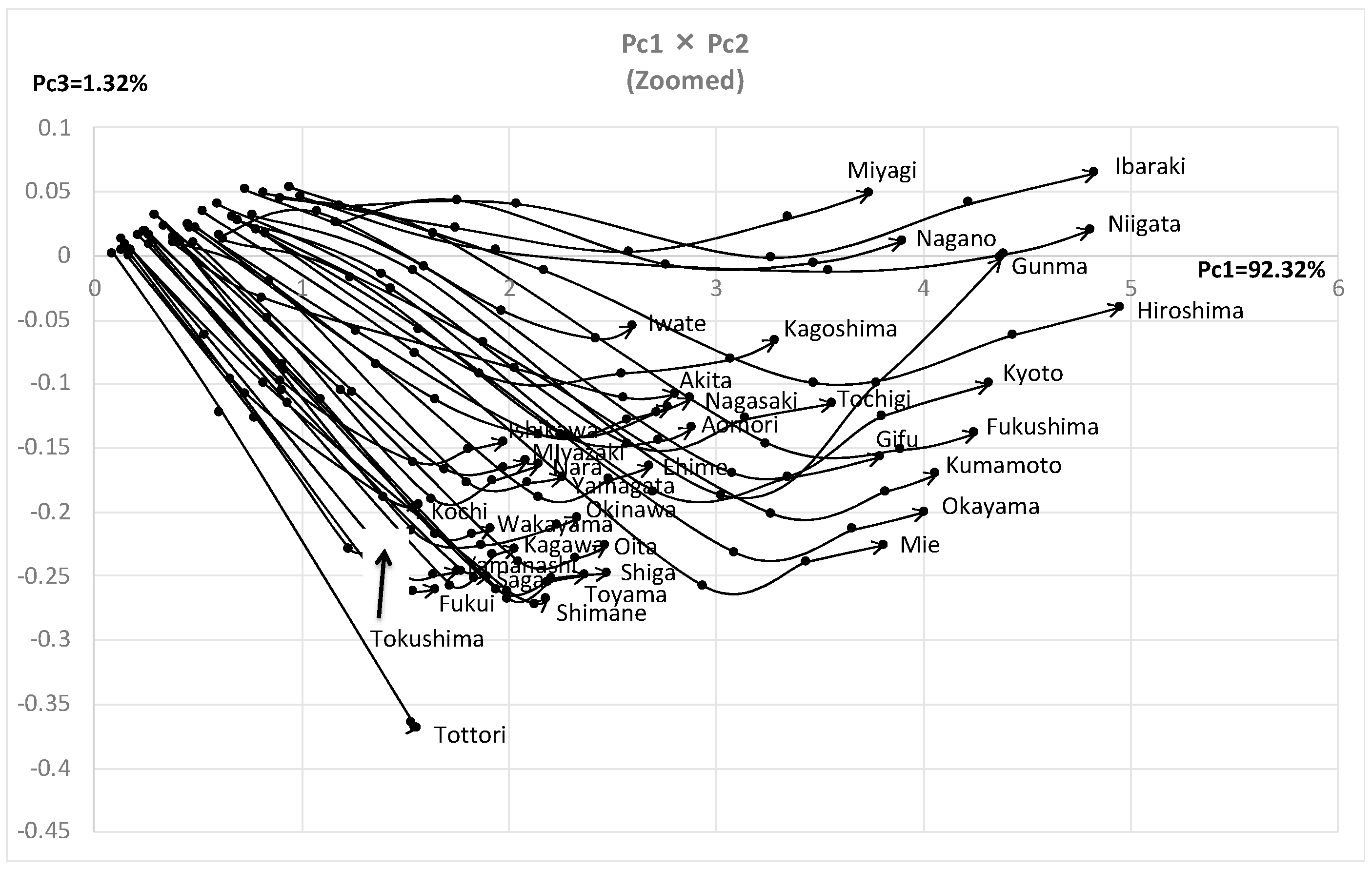 Appliedmath 04 00062 g021