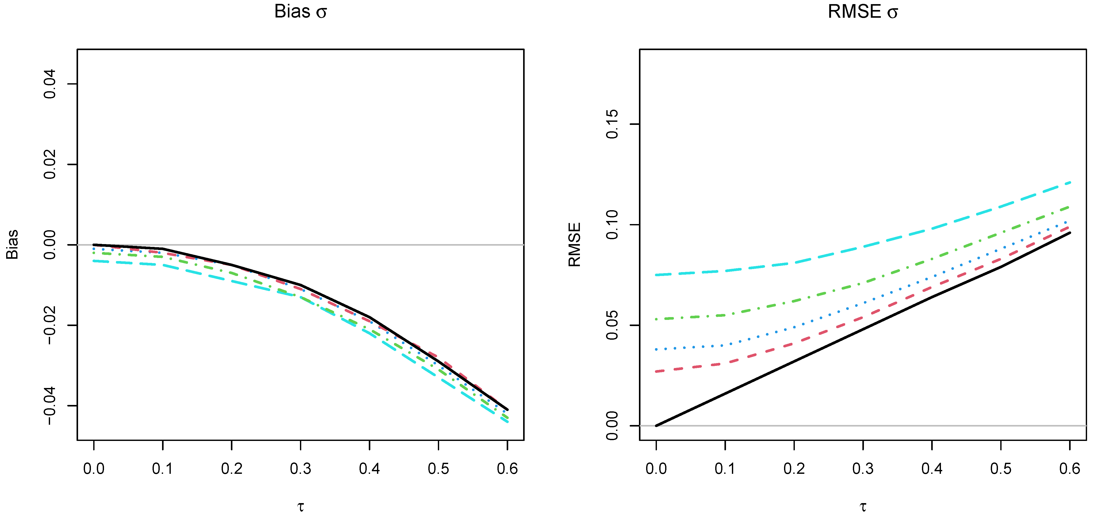 Appliedmath 04 00063 g001b