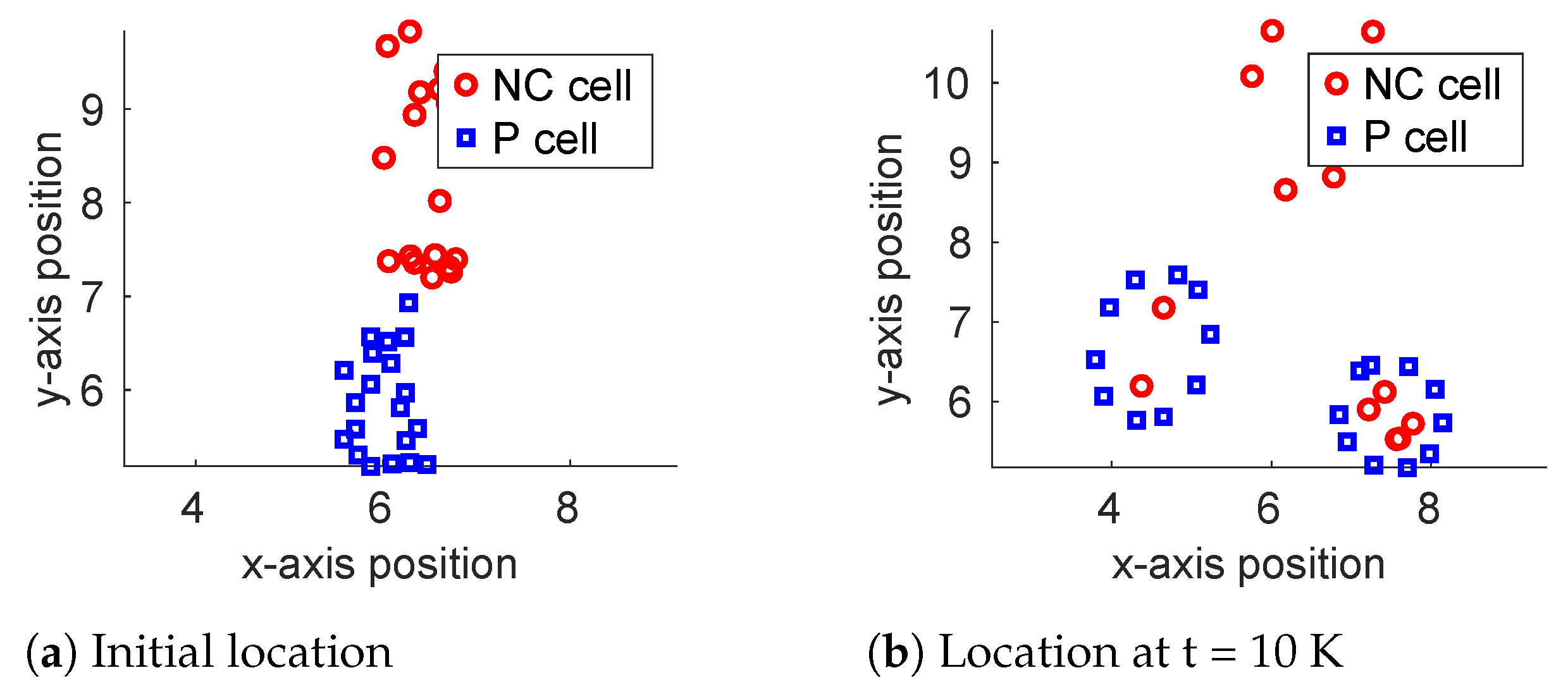 Appliedmath 04 00077 g005