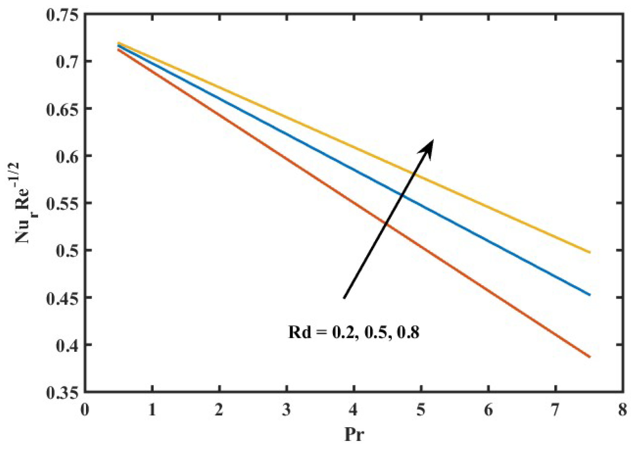 Appliedmath 04 00080 g013