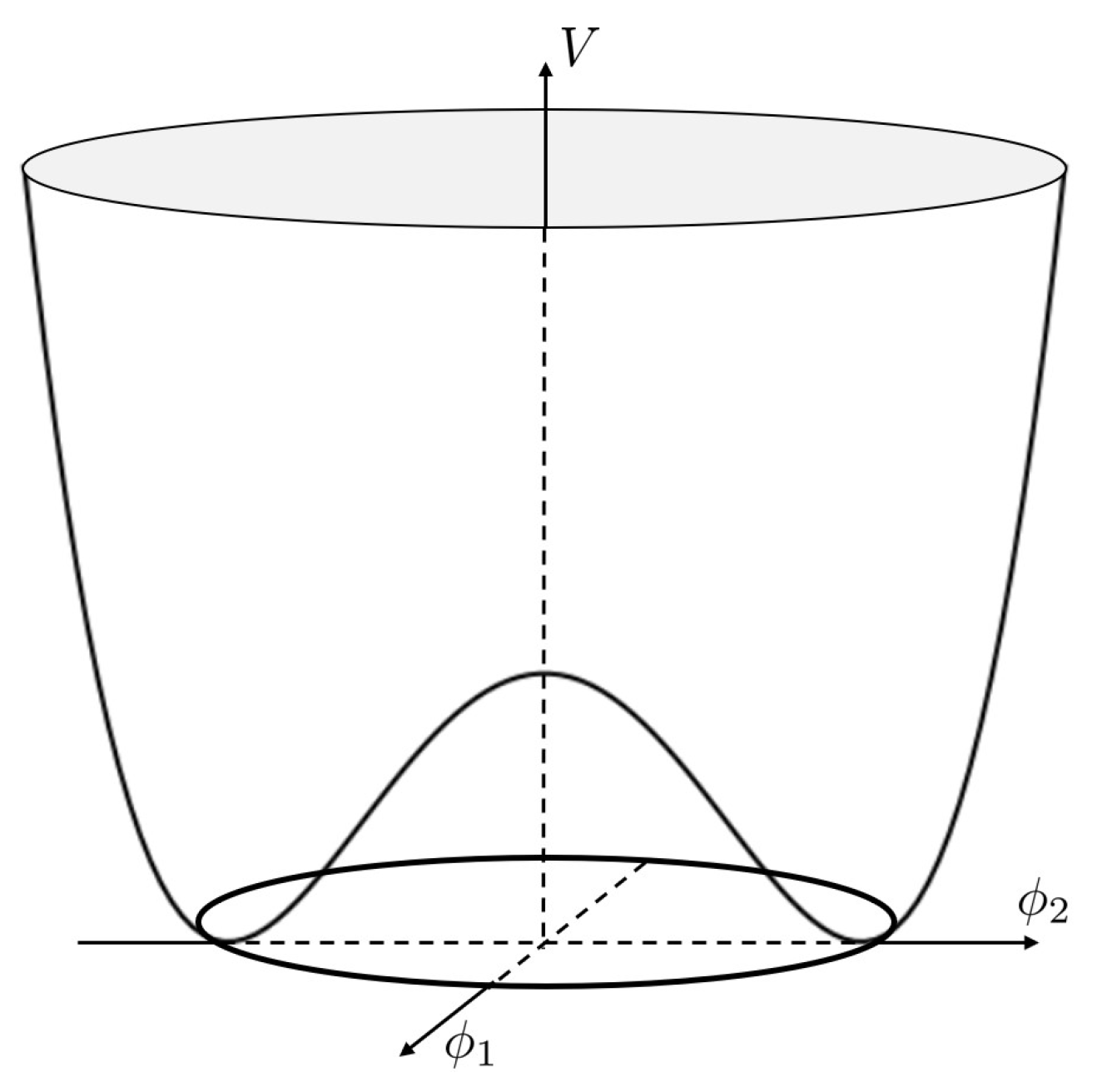 Appliedmath 05 00004 g001