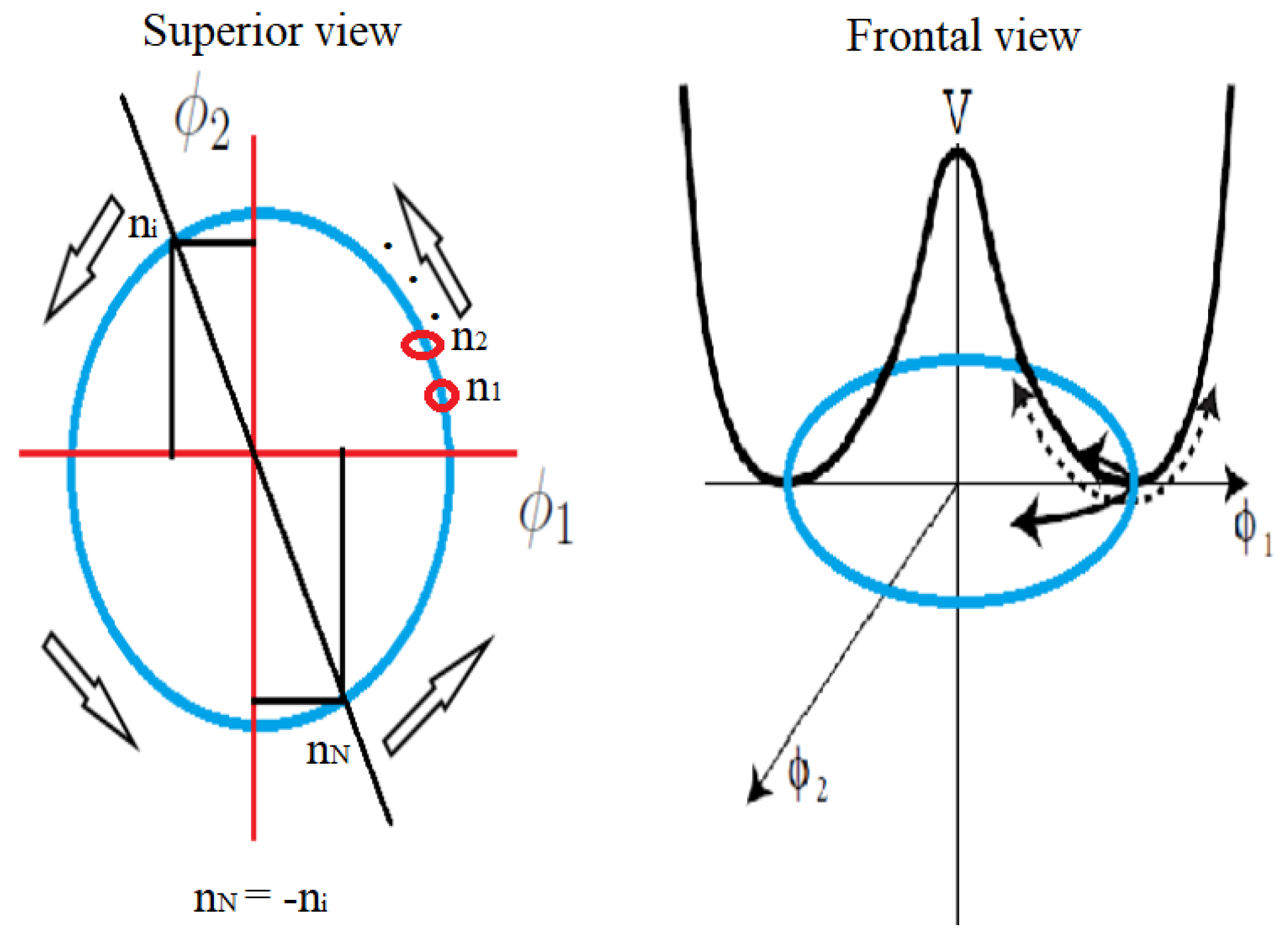 Appliedmath 05 00004 g002