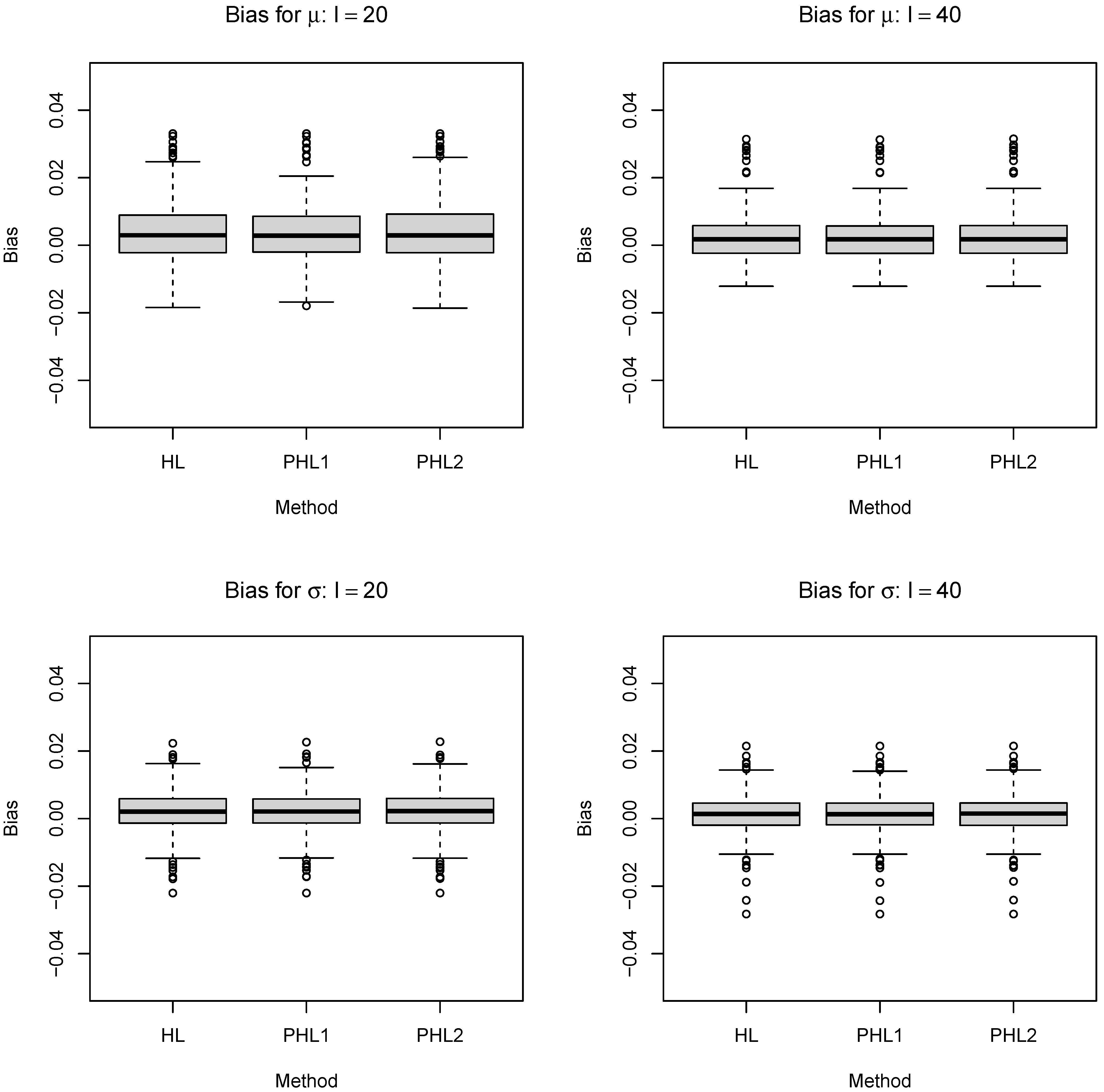 Appliedmath 05 00007 g002