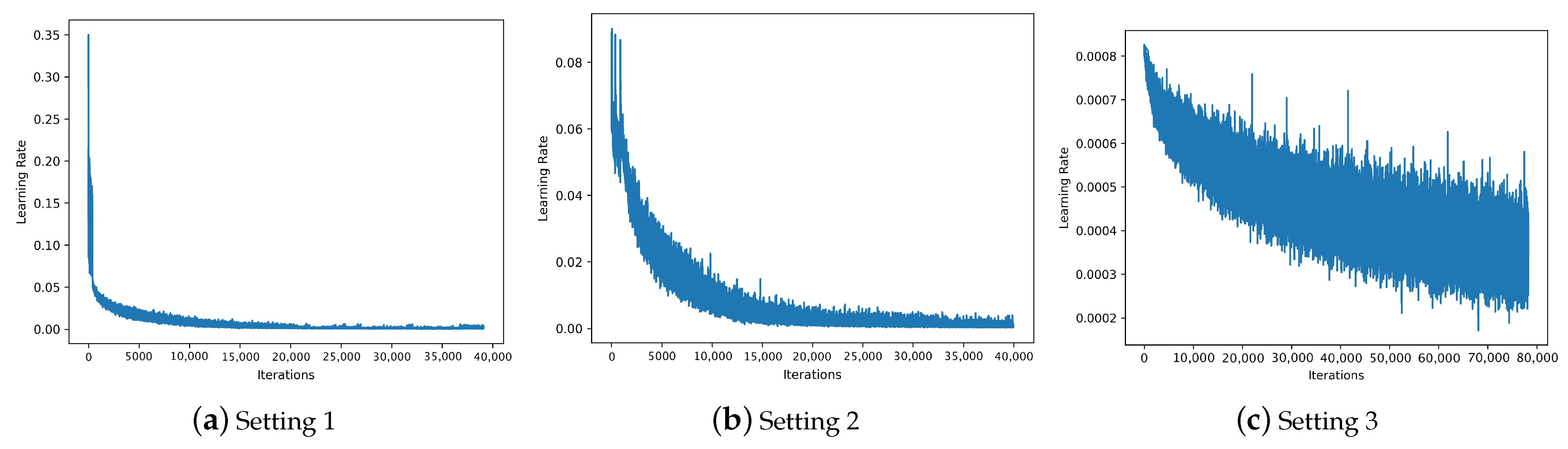 Appliedmath 05 00008 g007a