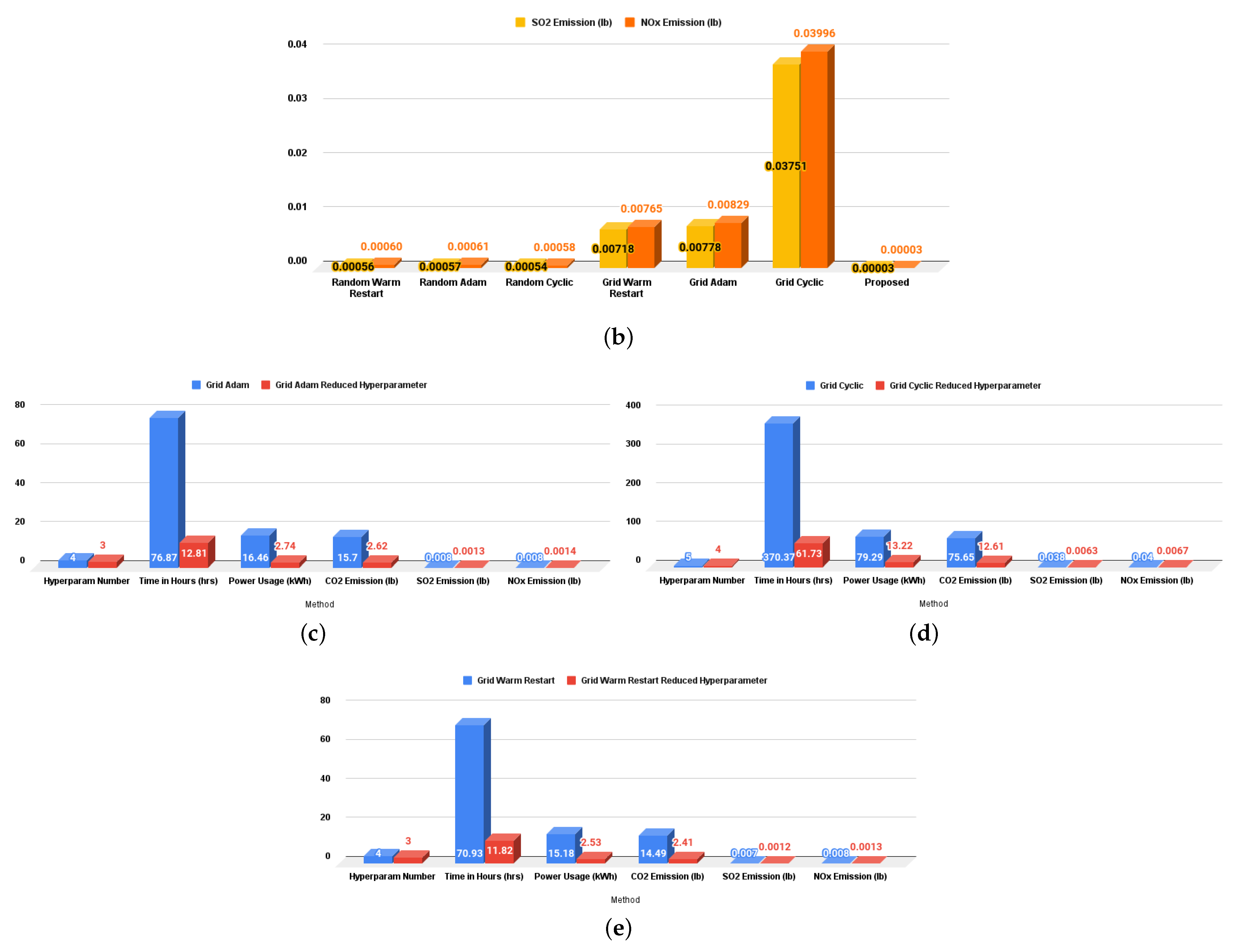 Appliedmath 05 00008 g008b