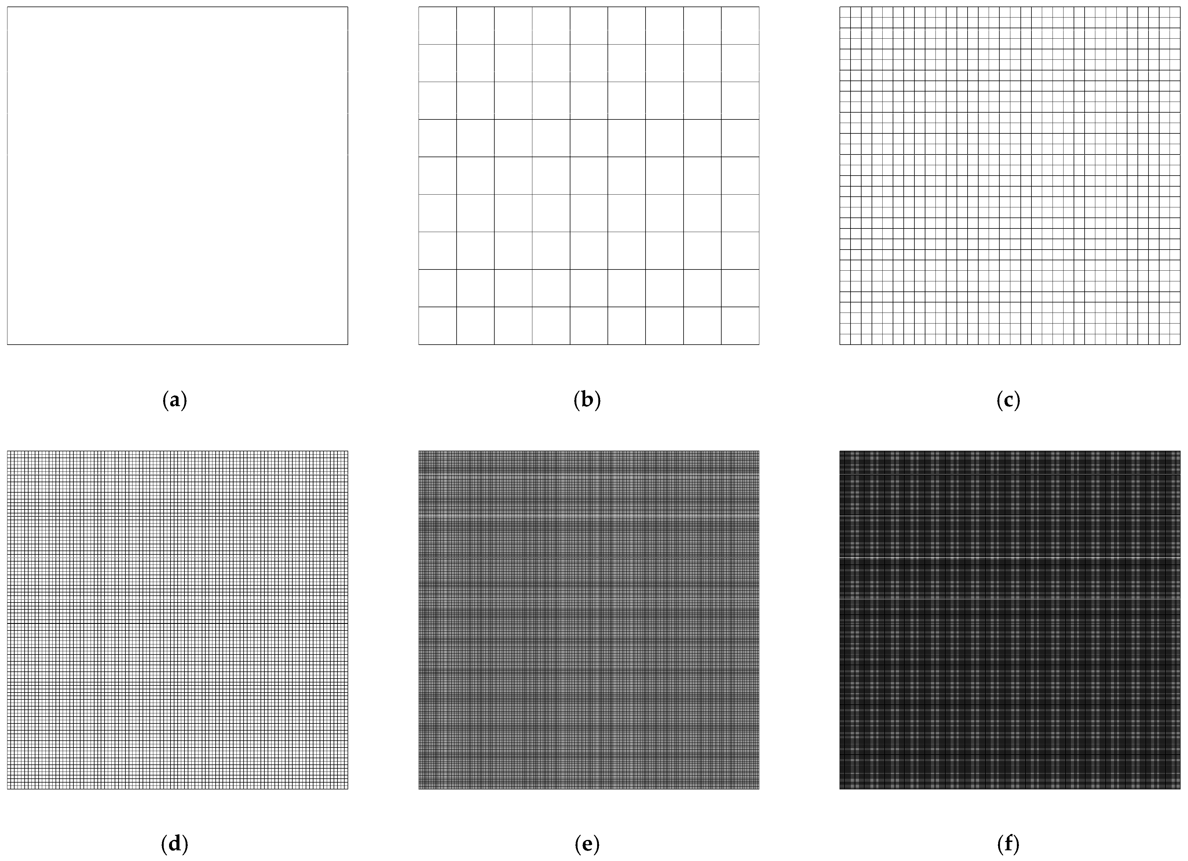 Appliedmath 05 00009 g004