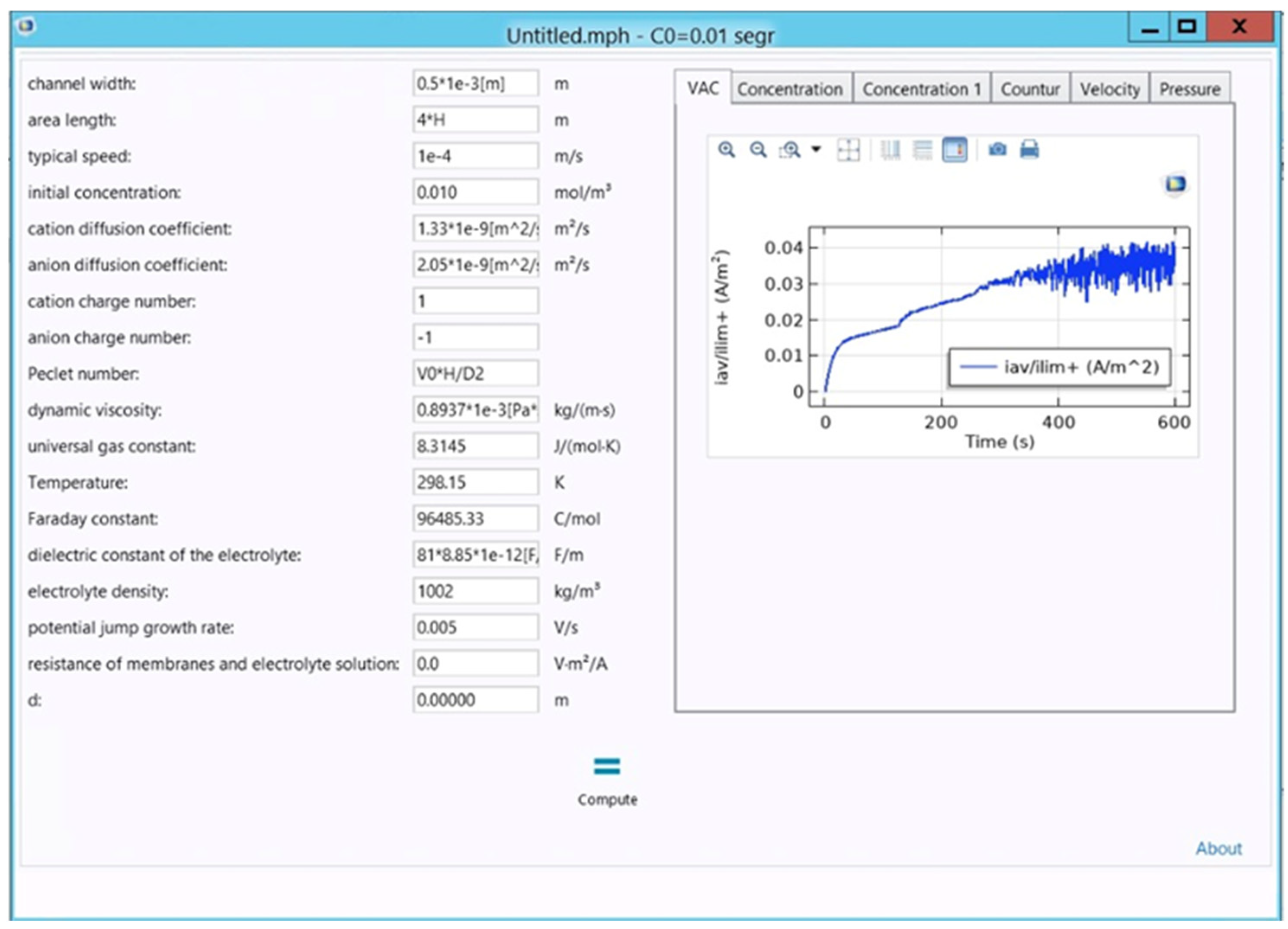 Appliedmath 05 00010 g003