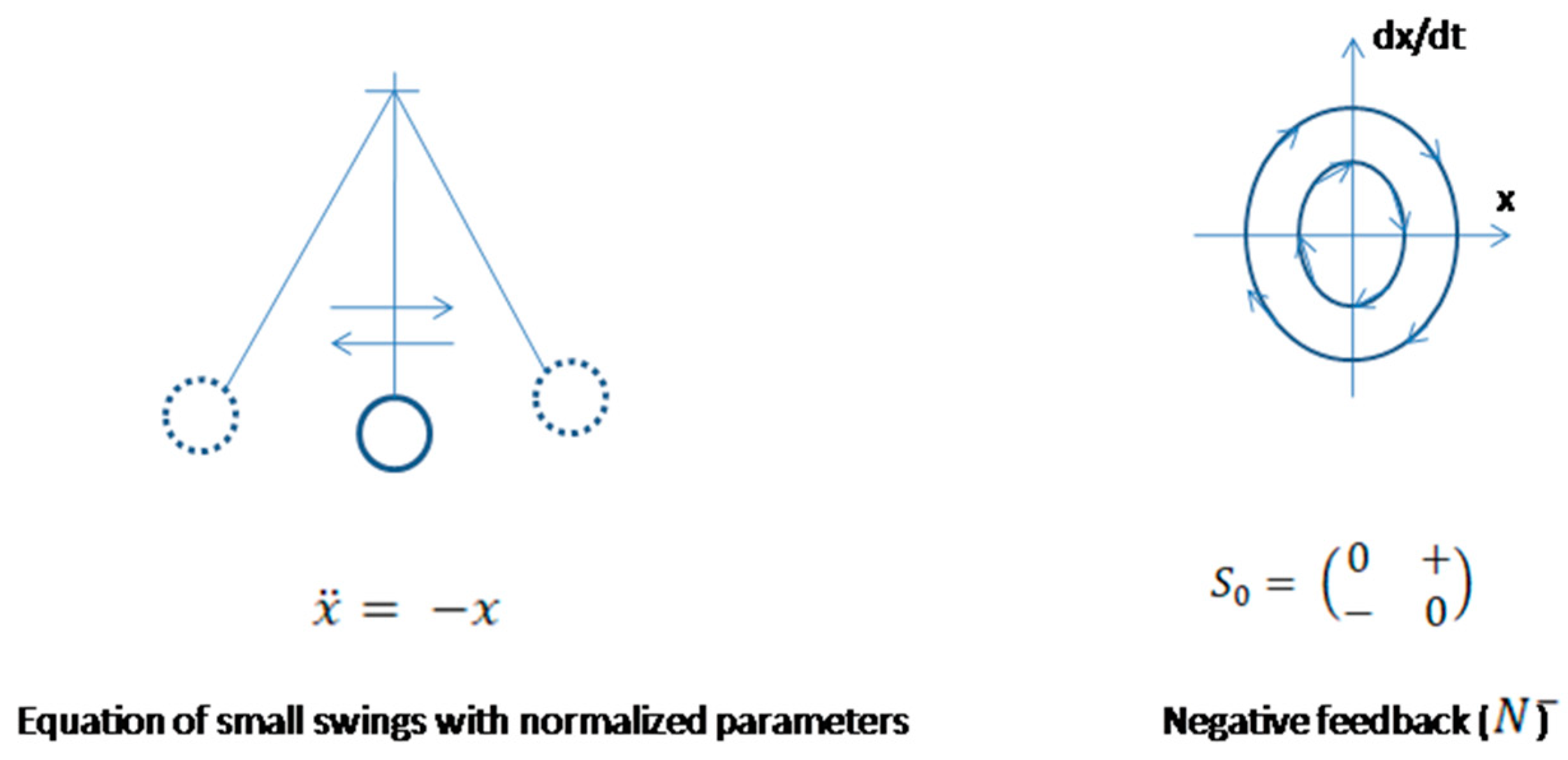 Appliedmath 05 00012 g003