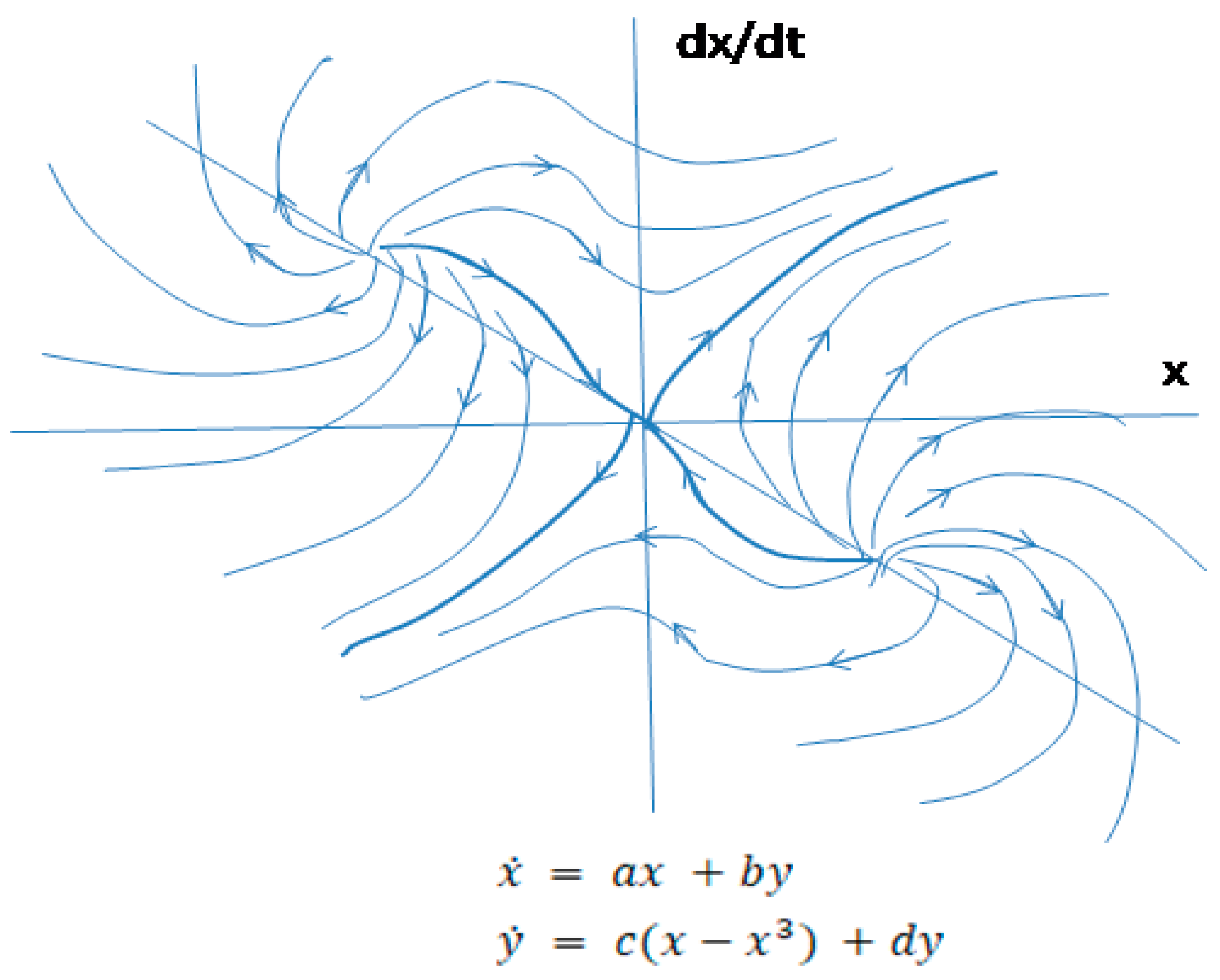 Appliedmath 05 00012 g006