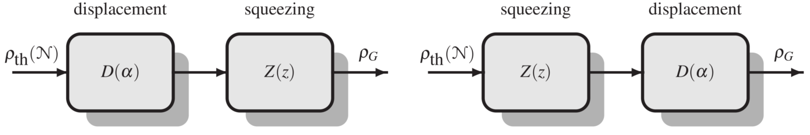 Appliedmath 05 00013 g003
