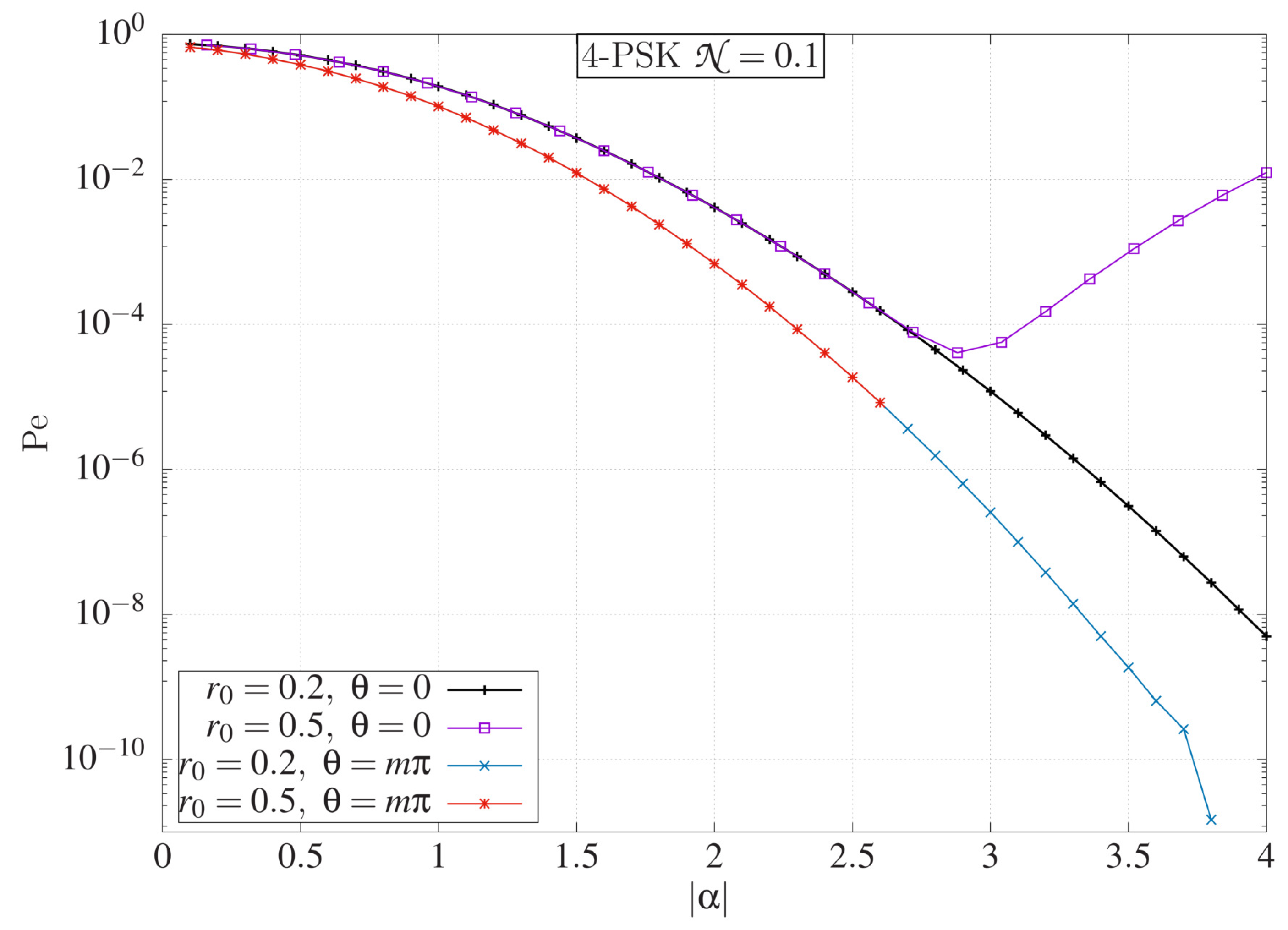 Appliedmath 05 00013 g006