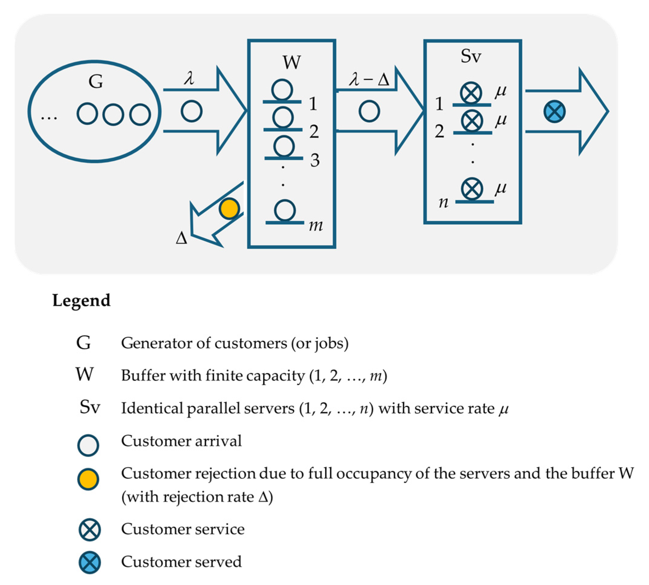 Appliedmath 05 00017 g001