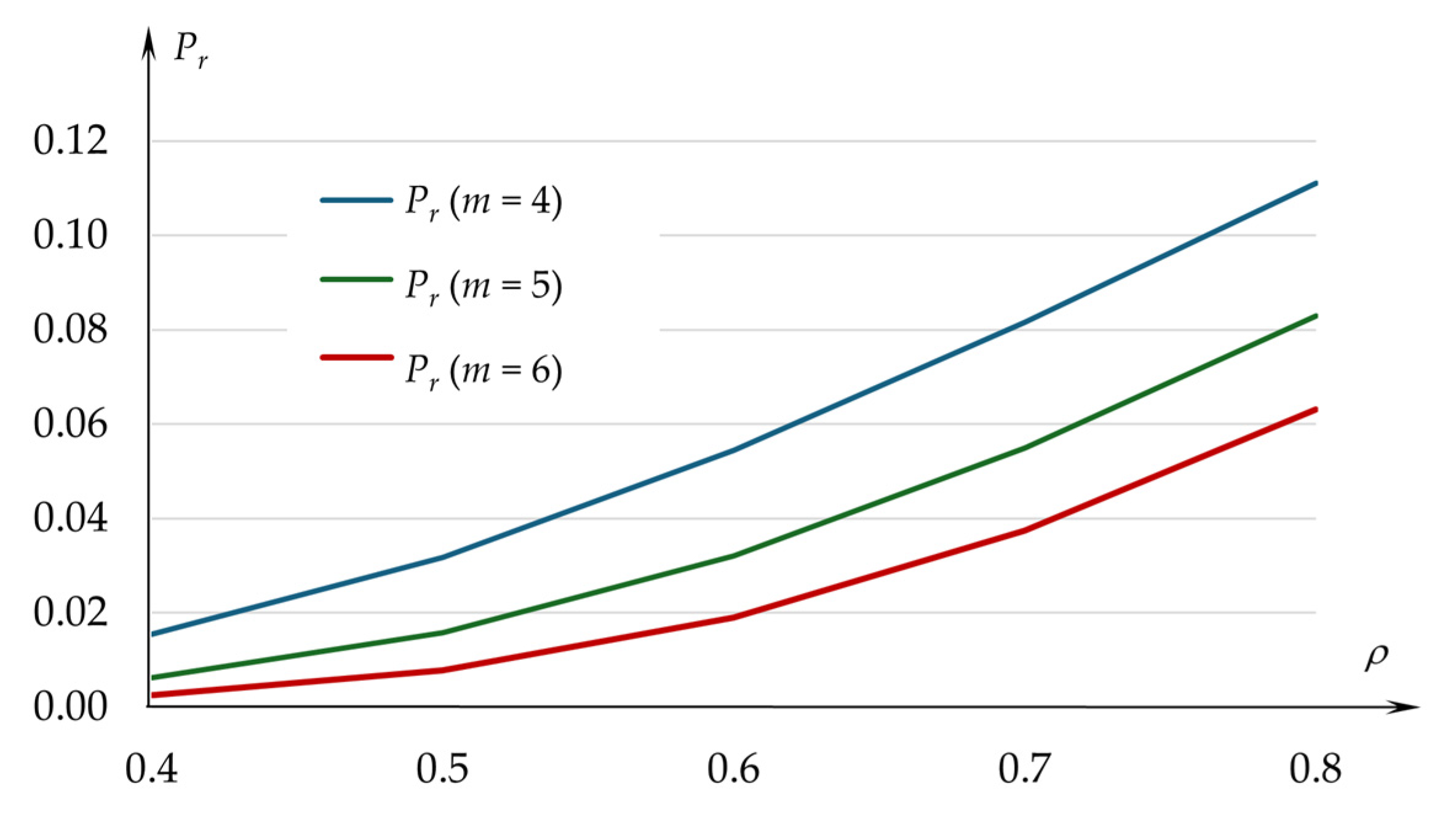 Appliedmath 05 00017 g004