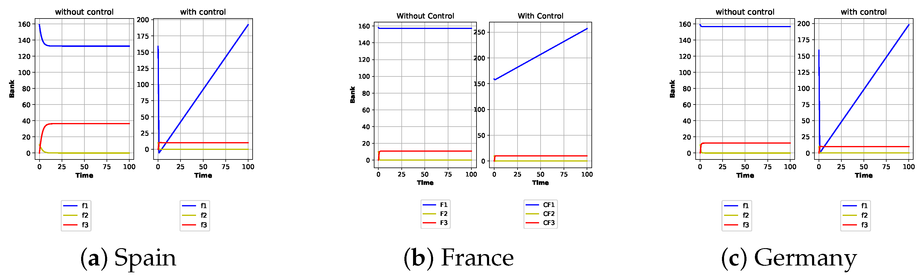 Appliedmath 05 00020 g002