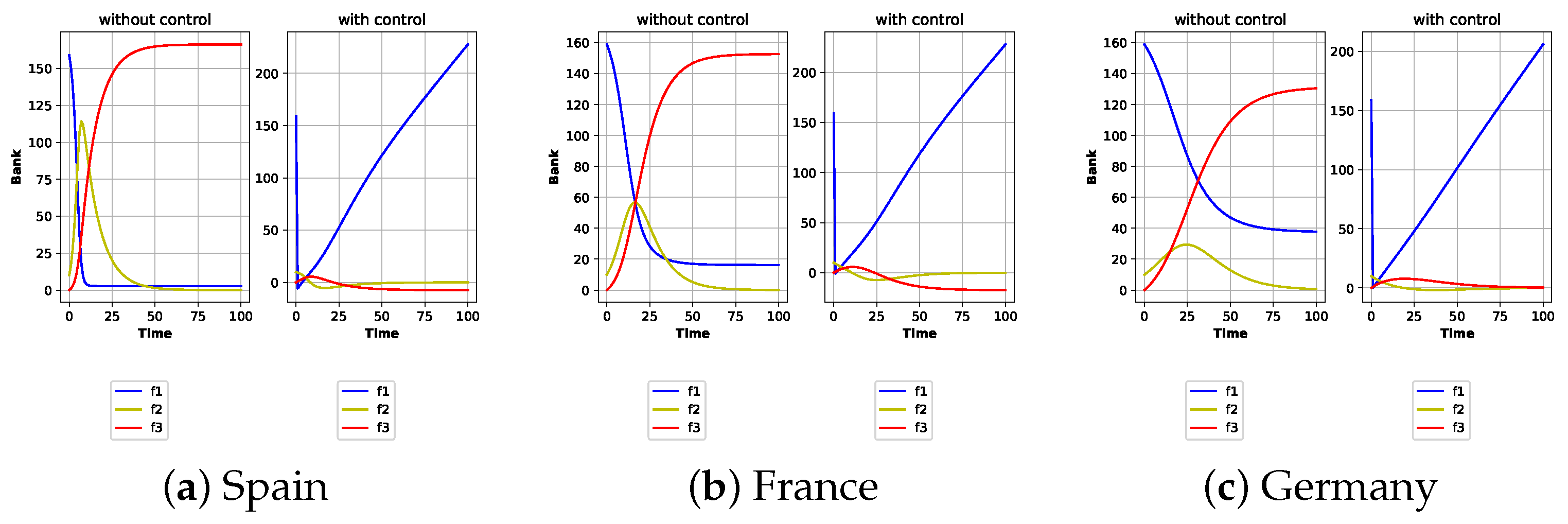 Appliedmath 05 00020 g003