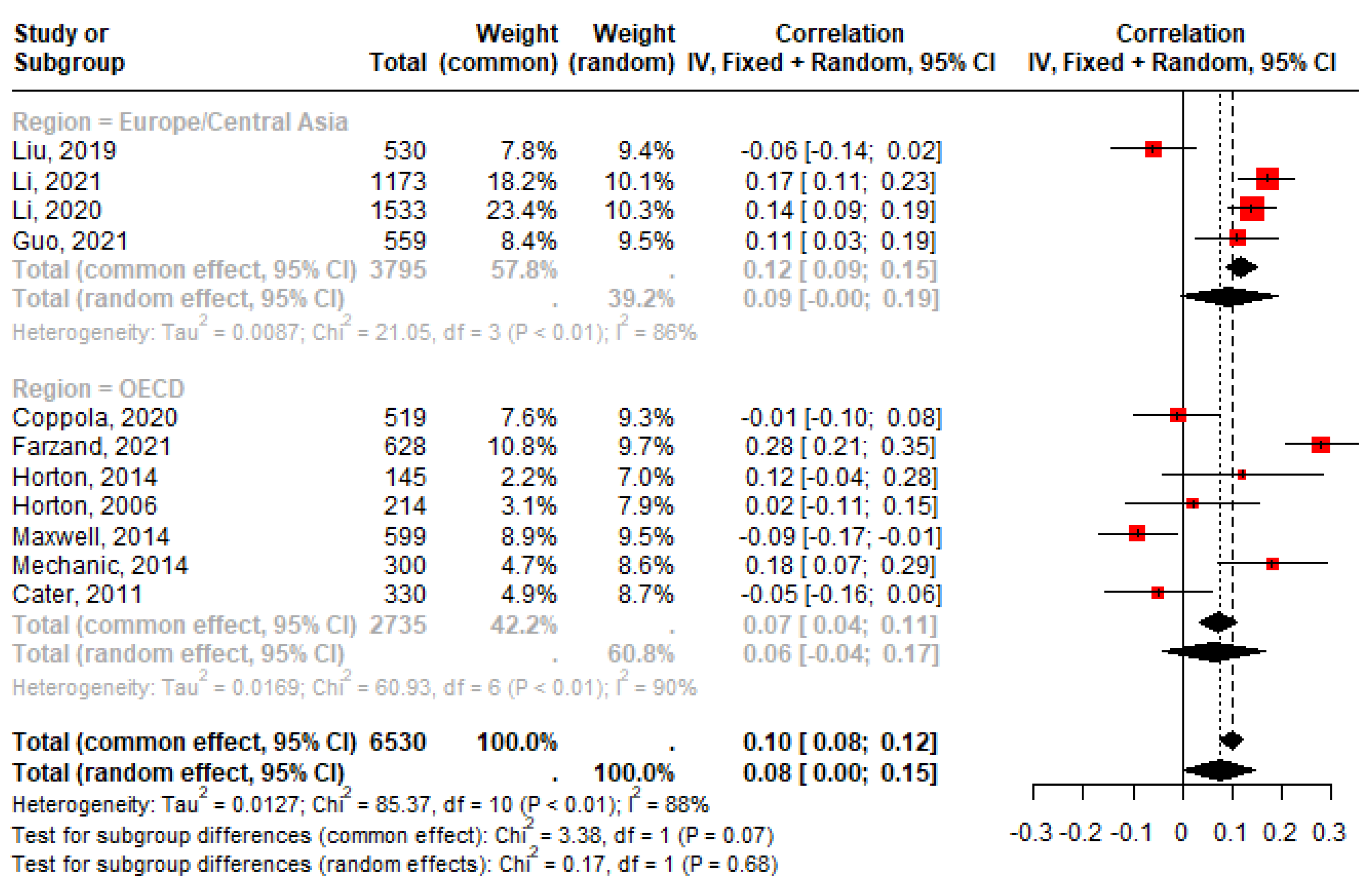 Appliedmath 05 00023 g002