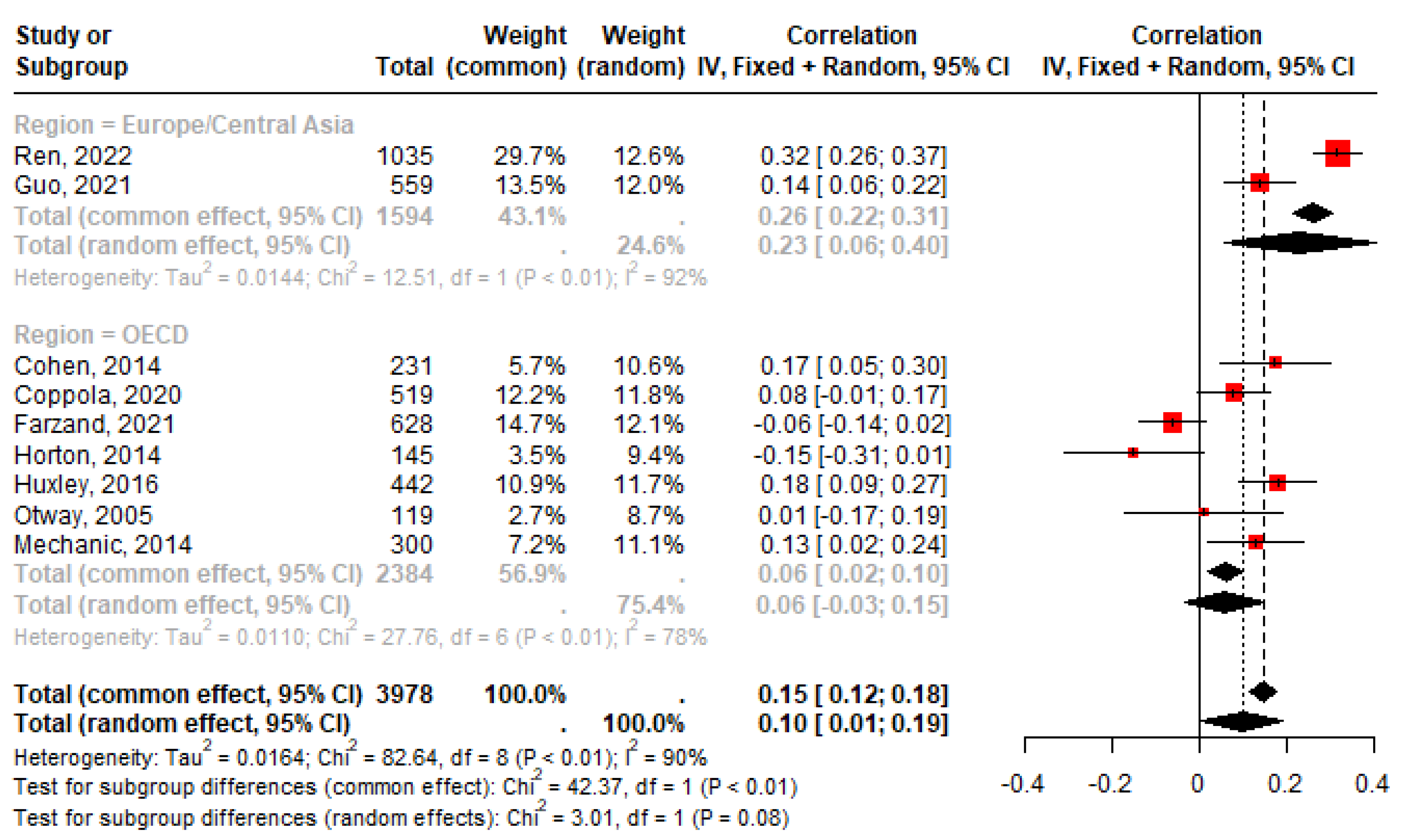Appliedmath 05 00023 g004
