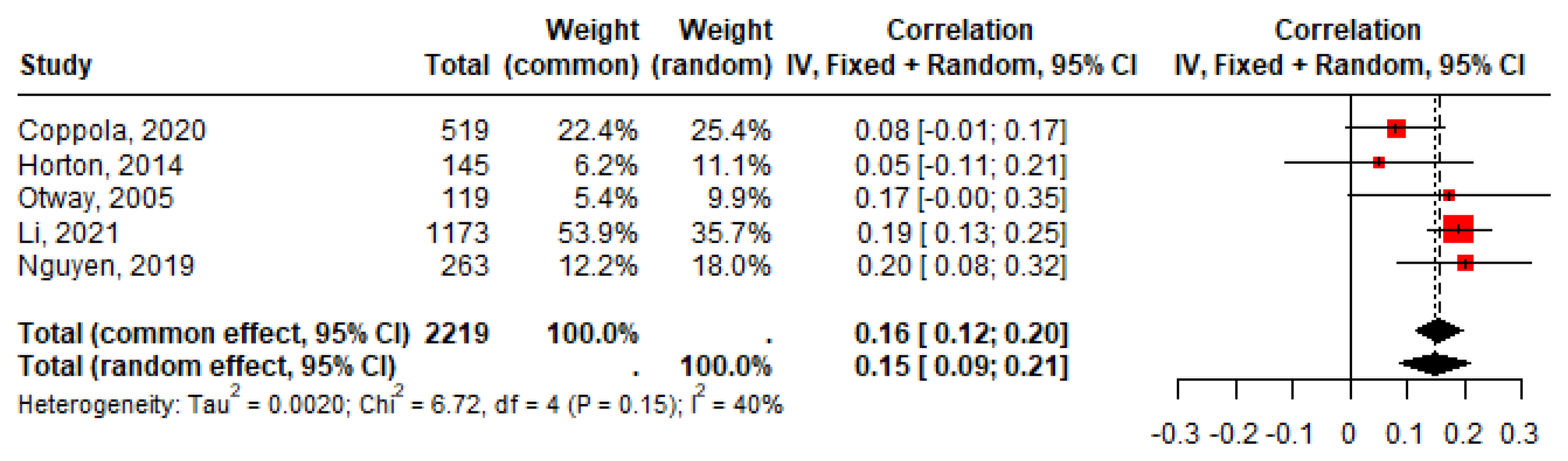 Appliedmath 05 00023 g007