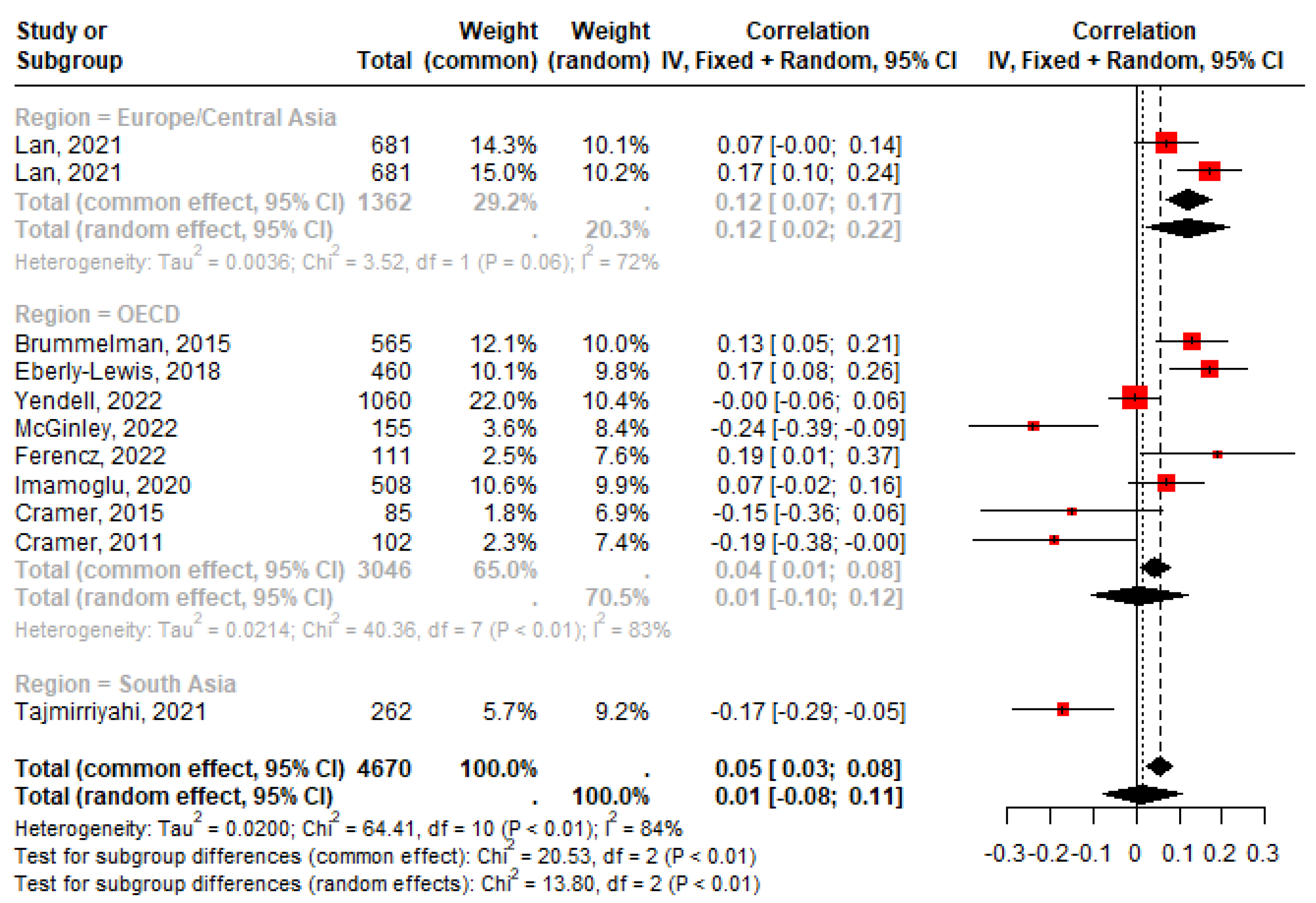 Appliedmath 05 00023 g008