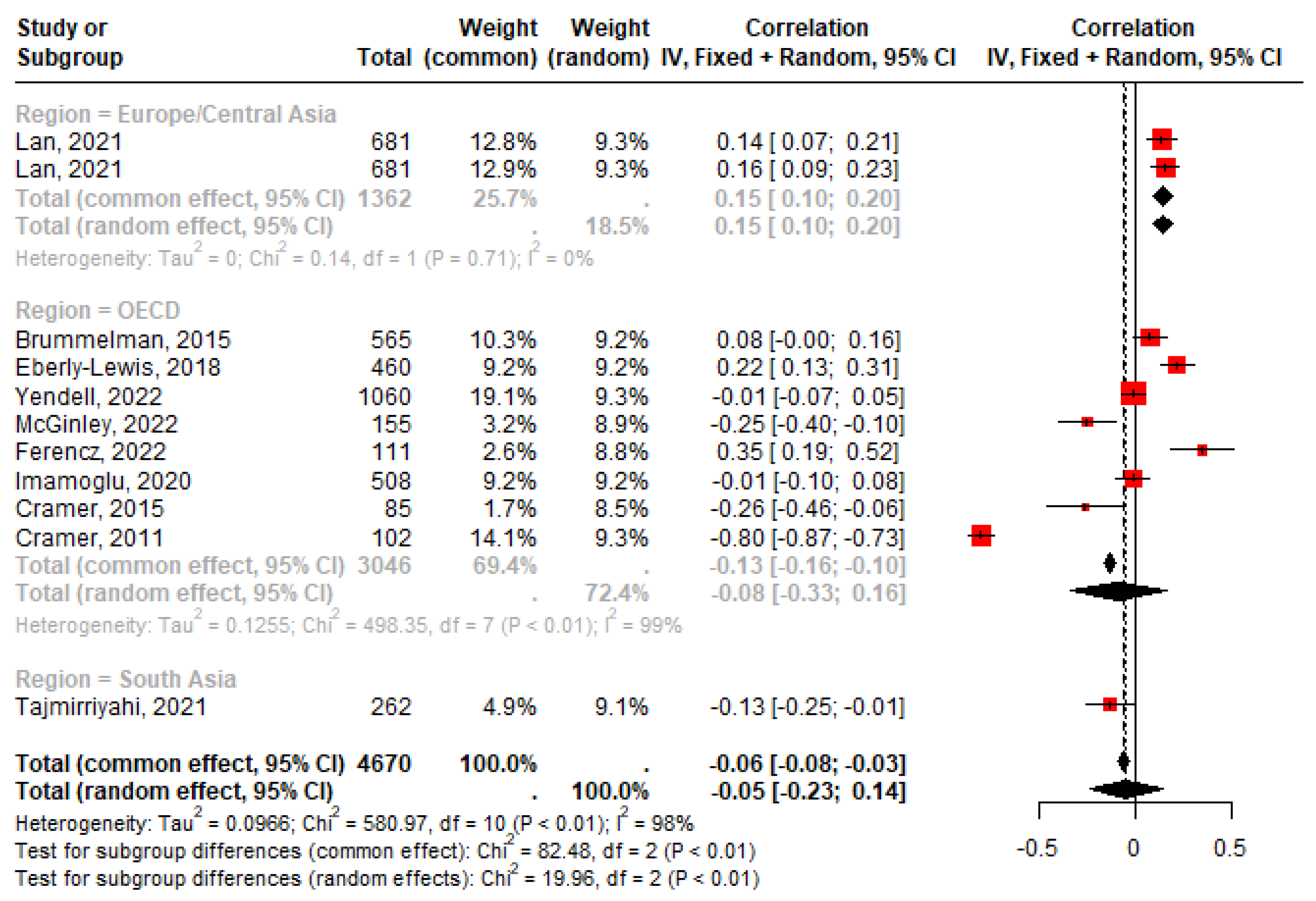 Appliedmath 05 00023 g009