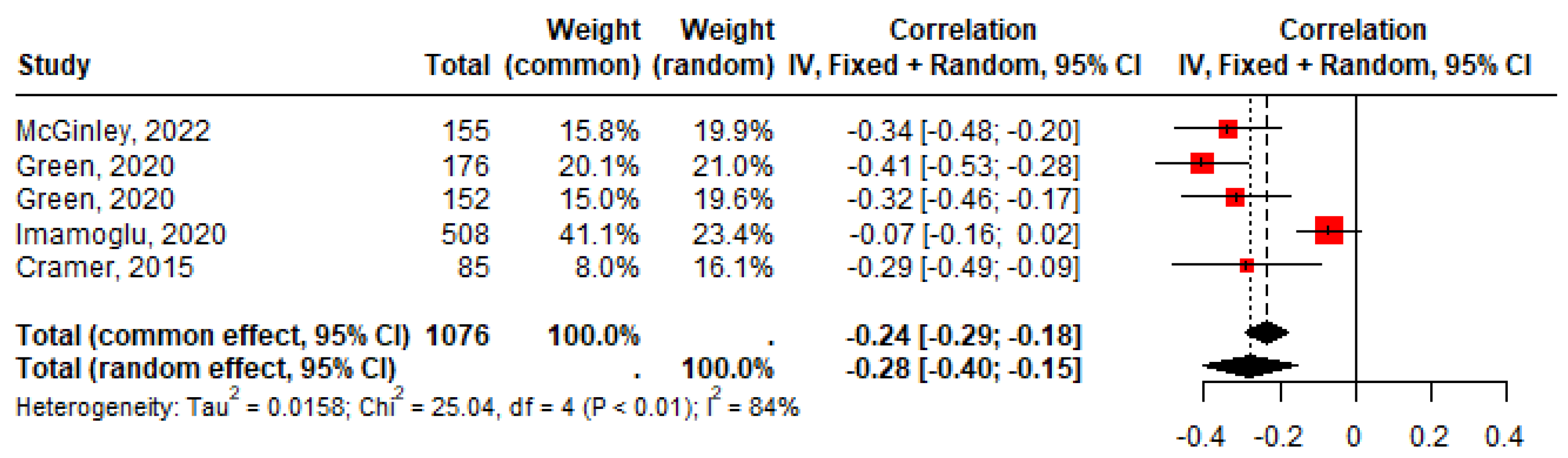 Appliedmath 05 00023 g013