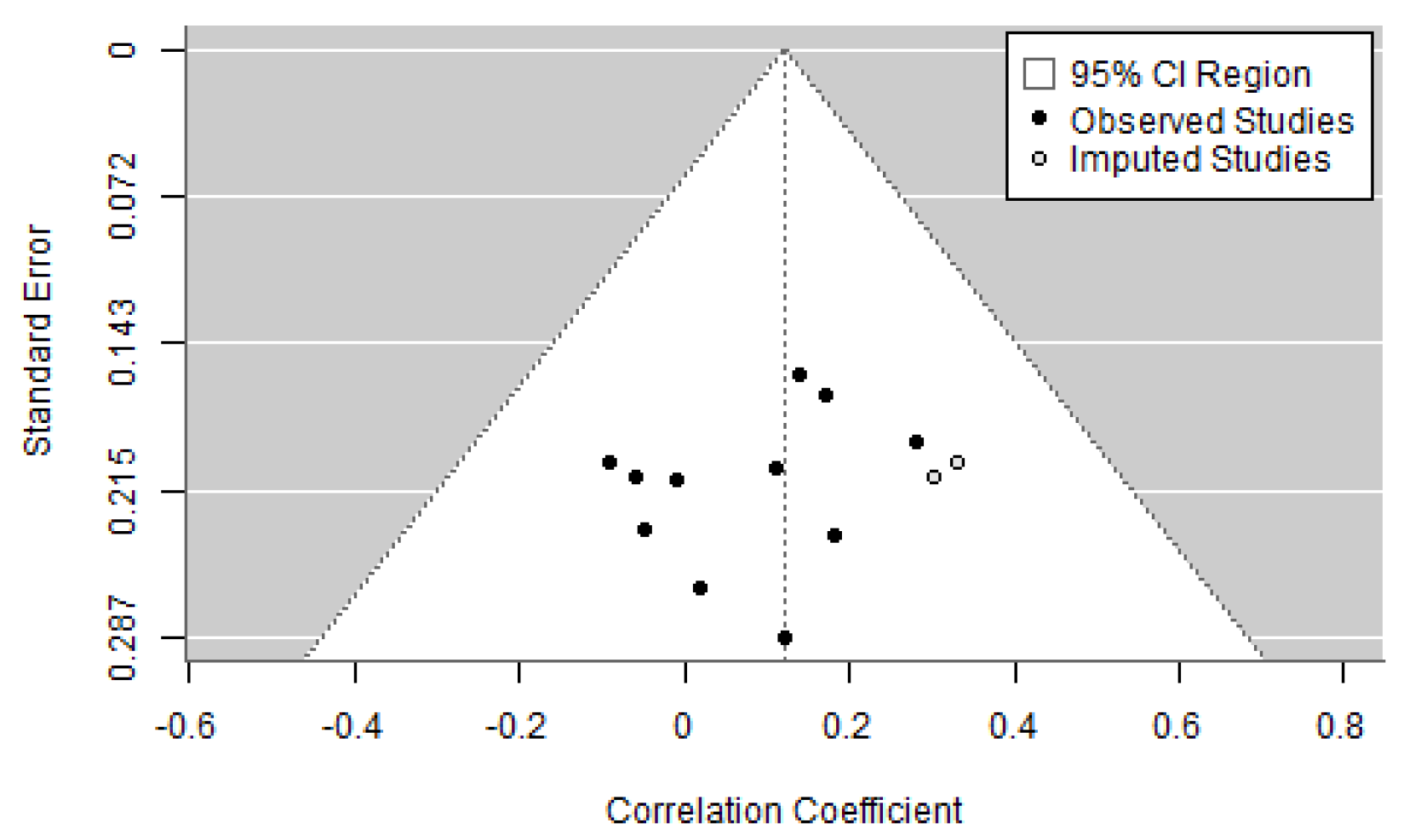 Appliedmath 05 00023 g0a1