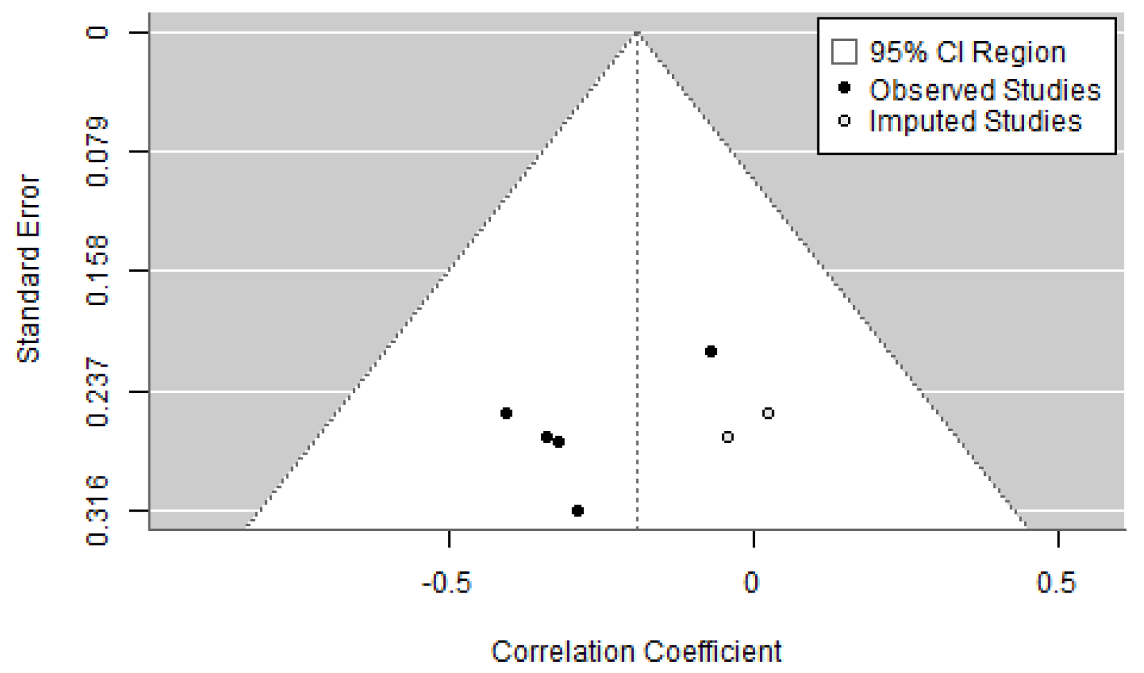 Appliedmath 05 00023 g0a10