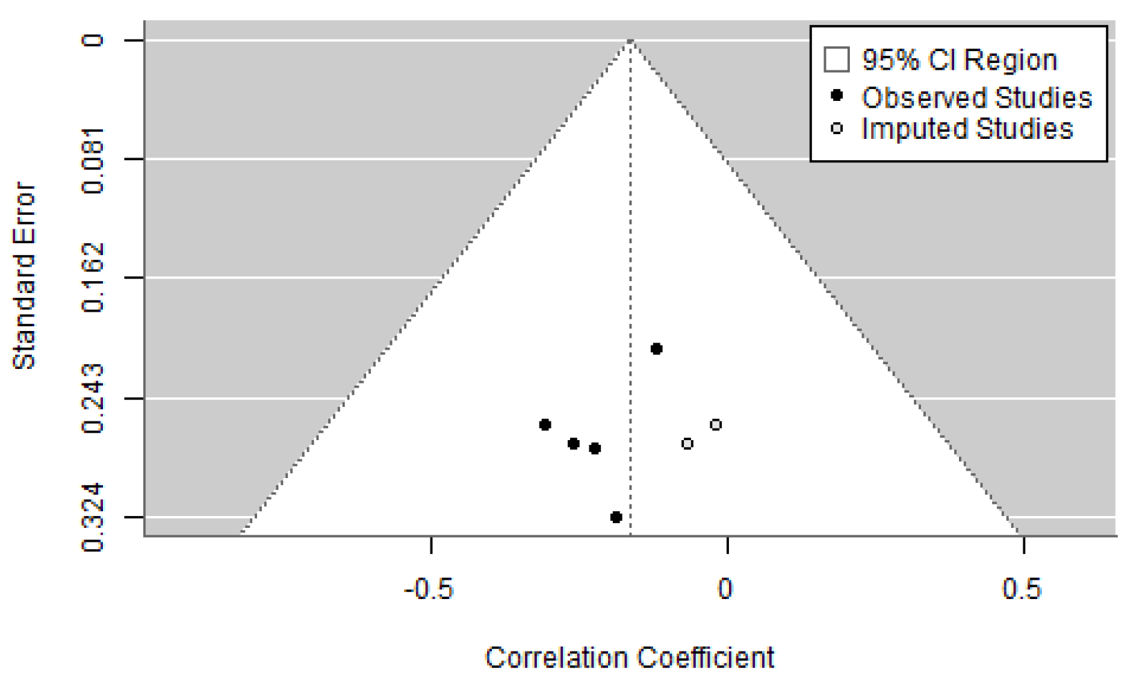 Appliedmath 05 00023 g0a11
