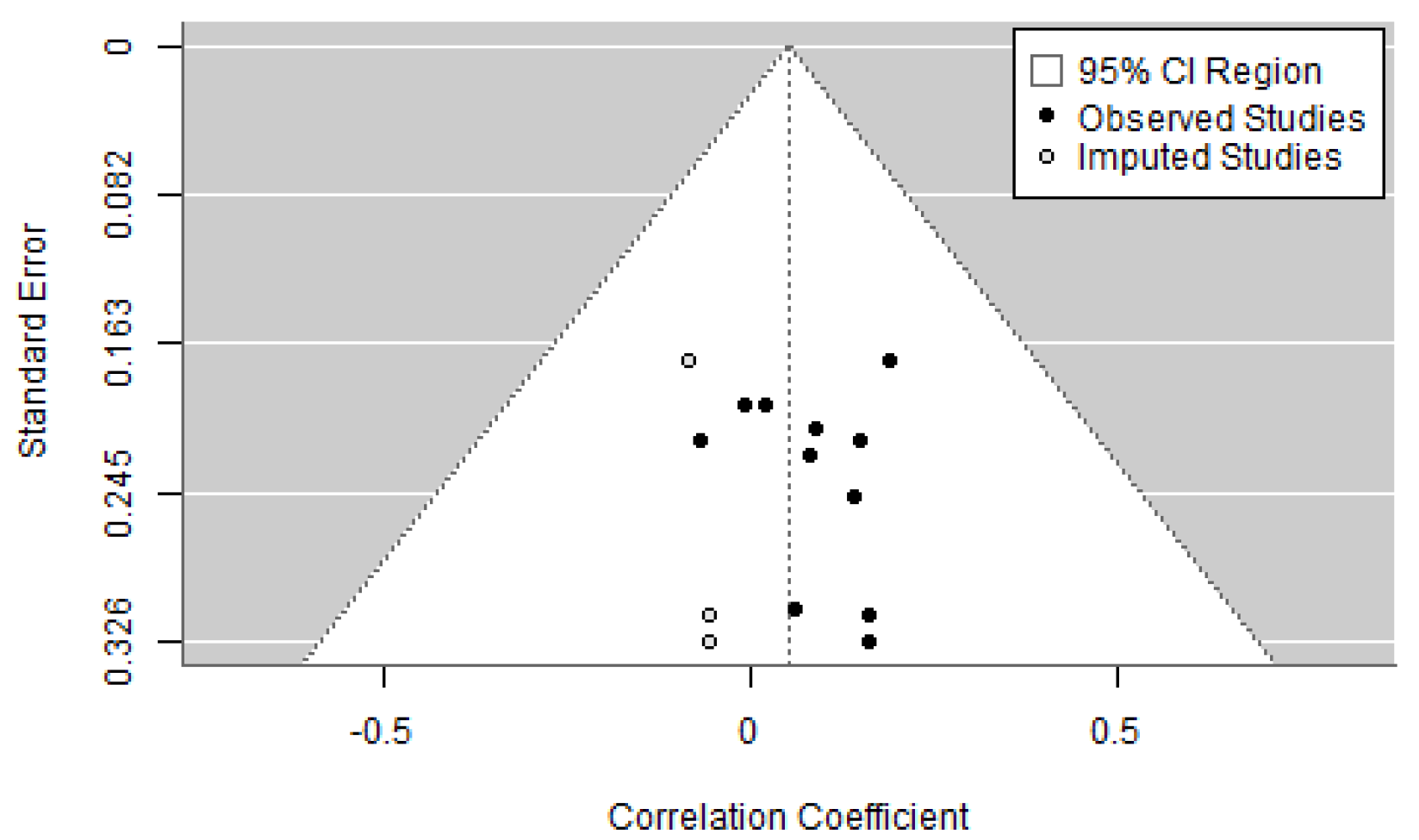 Appliedmath 05 00023 g0a12