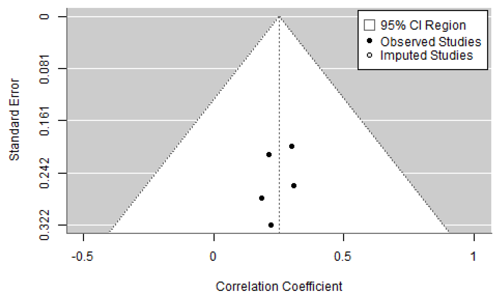 Appliedmath 05 00023 g0a15