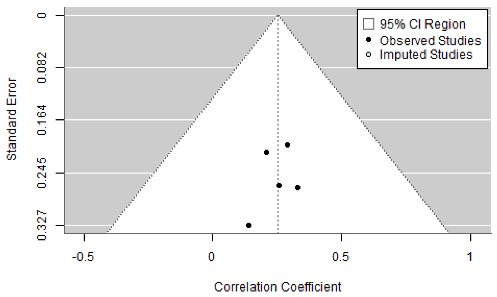 Appliedmath 05 00023 g0a16