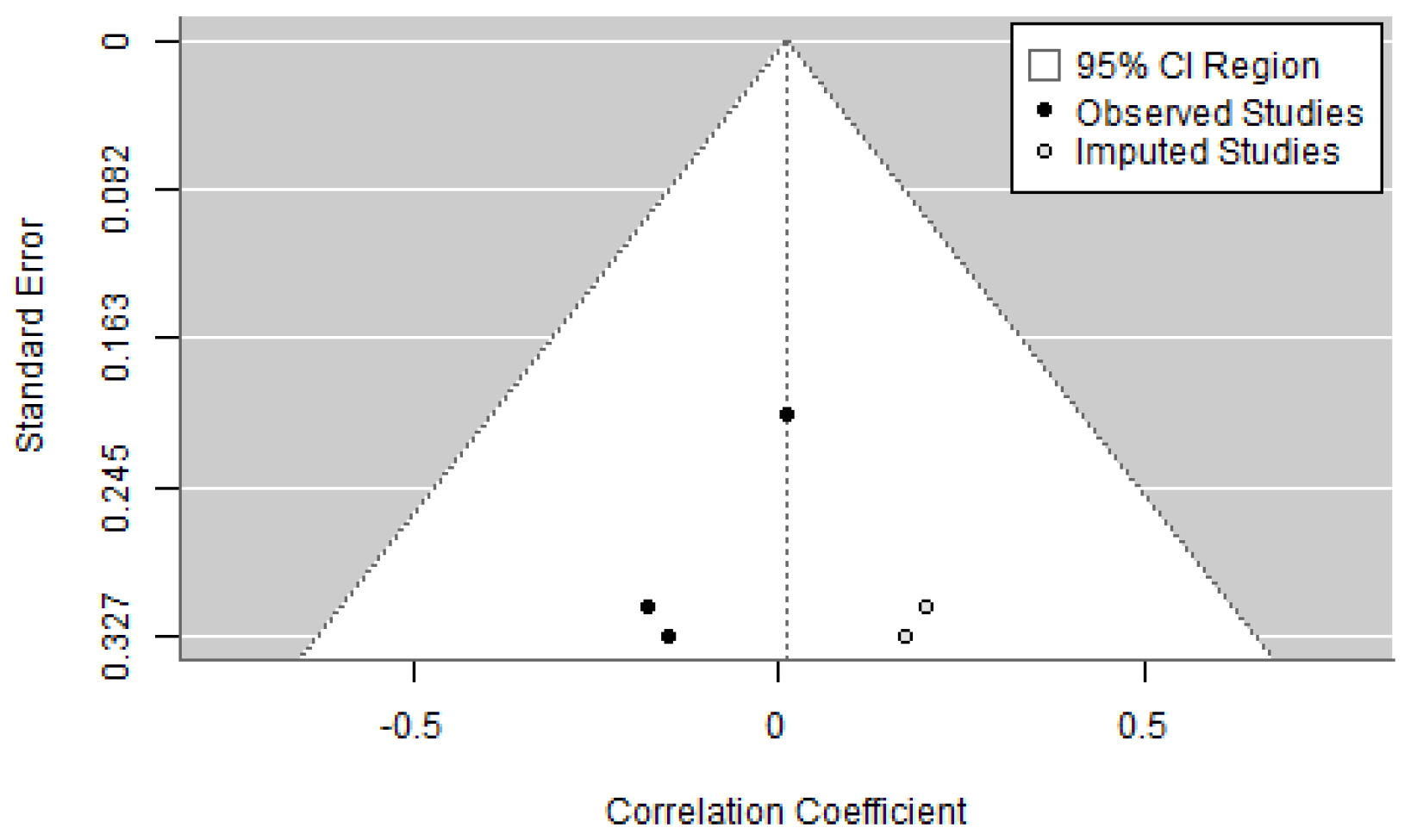 Appliedmath 05 00023 g0a20