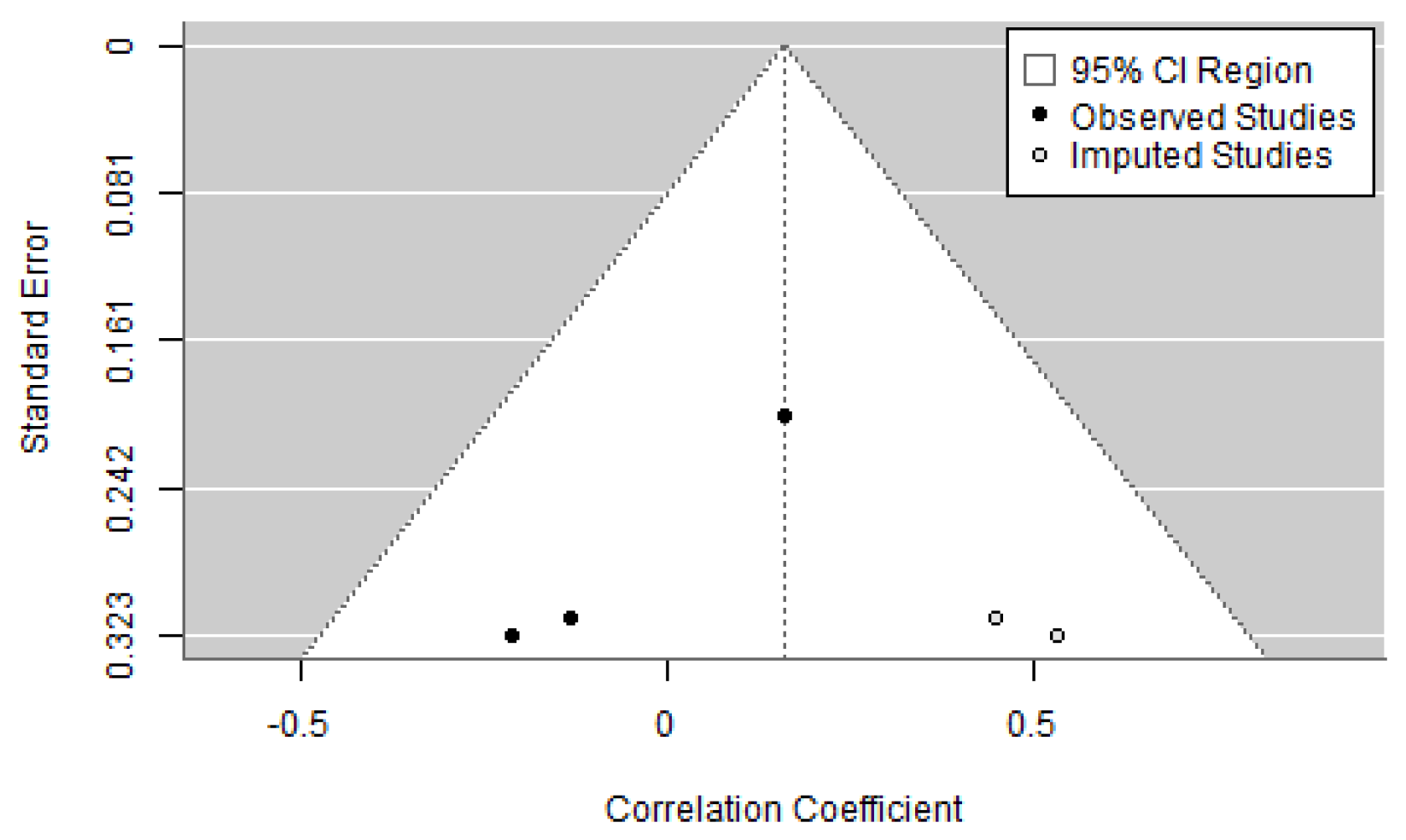 Appliedmath 05 00023 g0a21