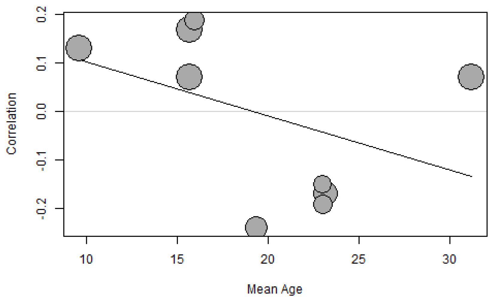 Appliedmath 05 00023 g0a24