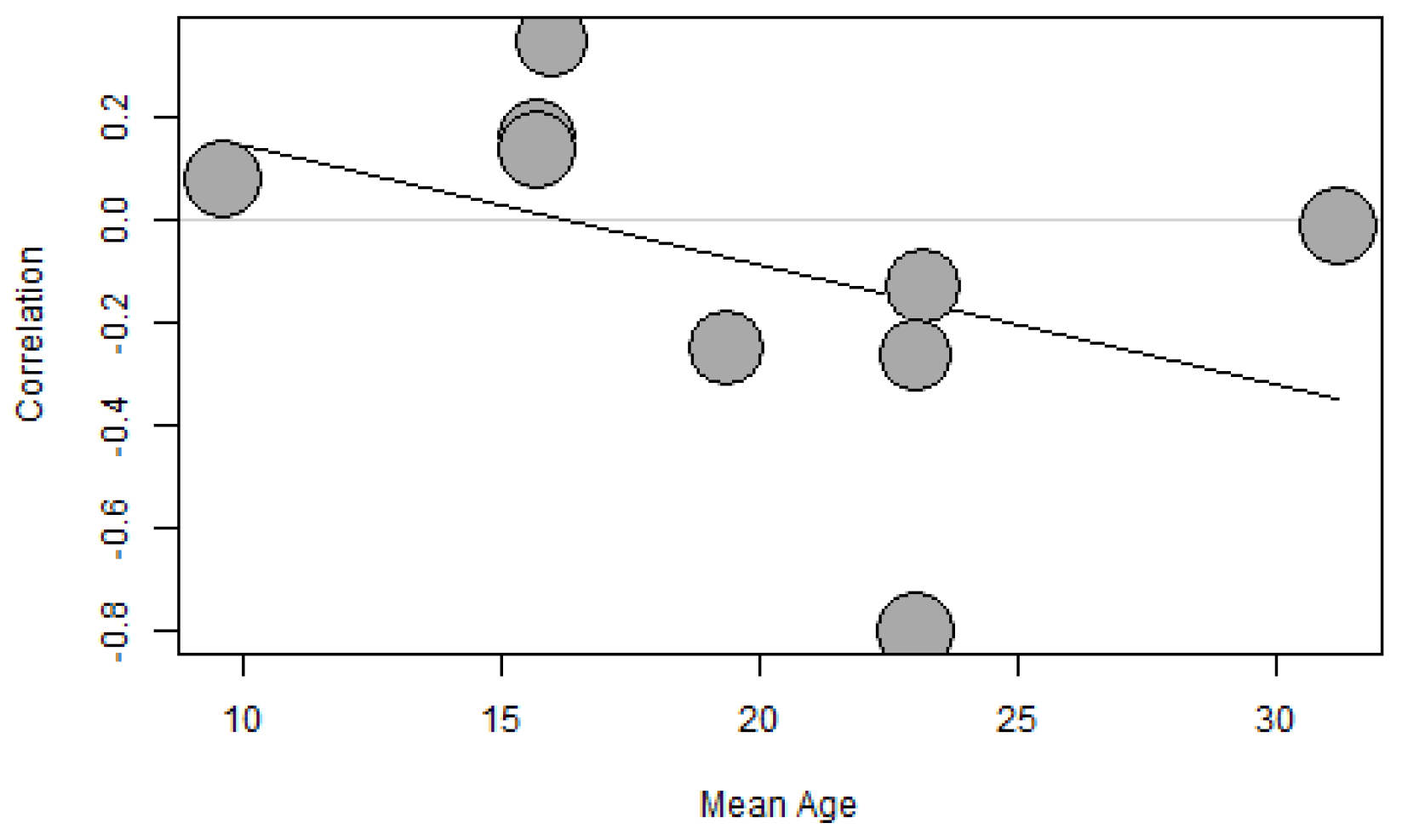 Appliedmath 05 00023 g0a25