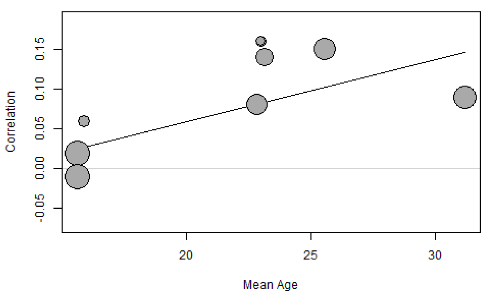 Appliedmath 05 00023 g0a26