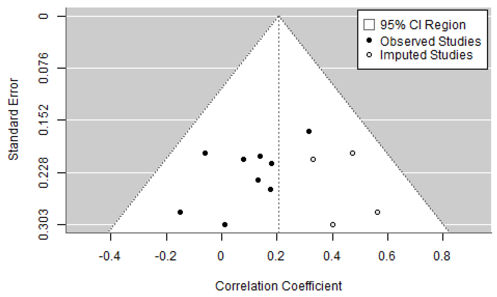 Appliedmath 05 00023 g0a3