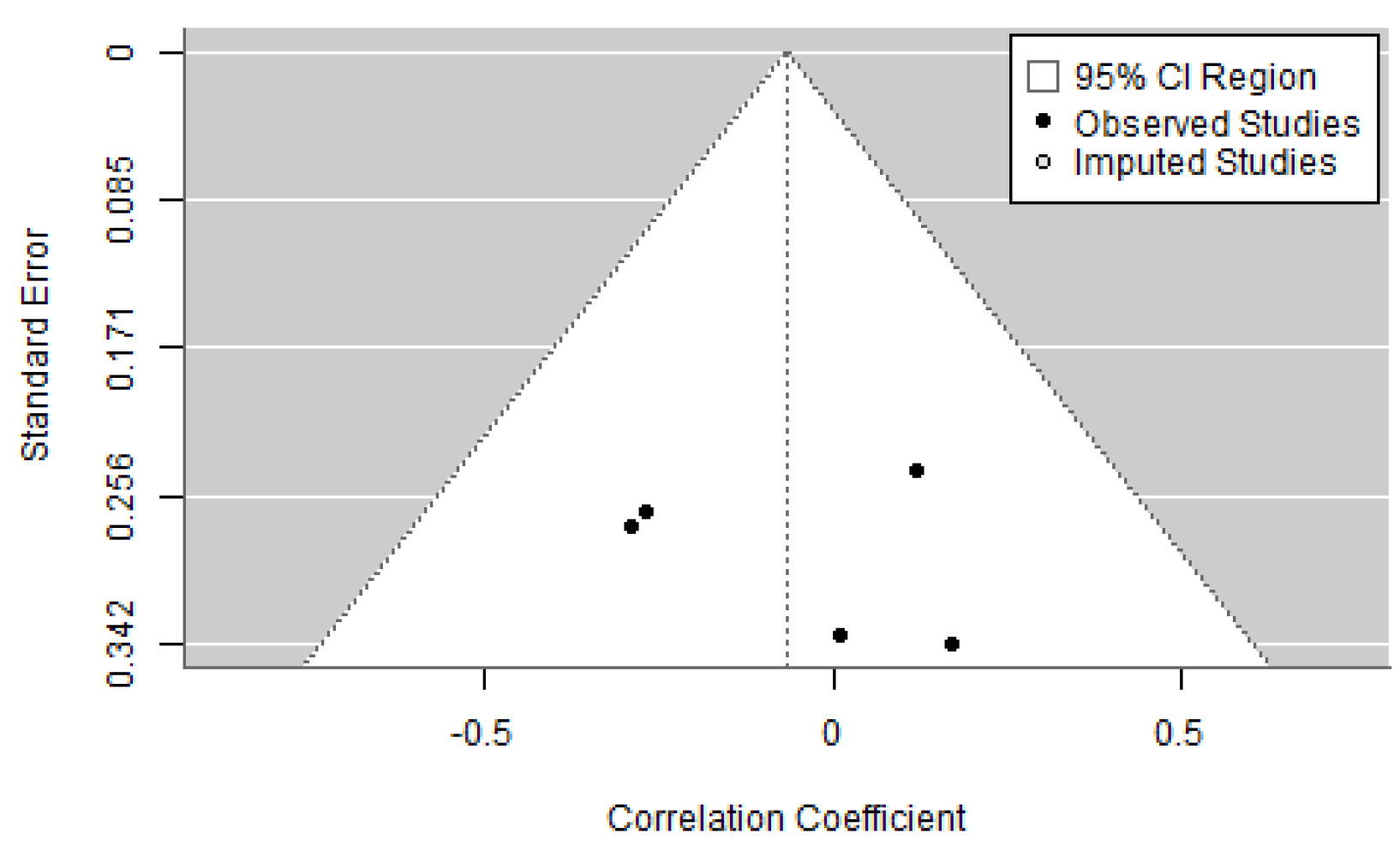 Appliedmath 05 00023 g0a7