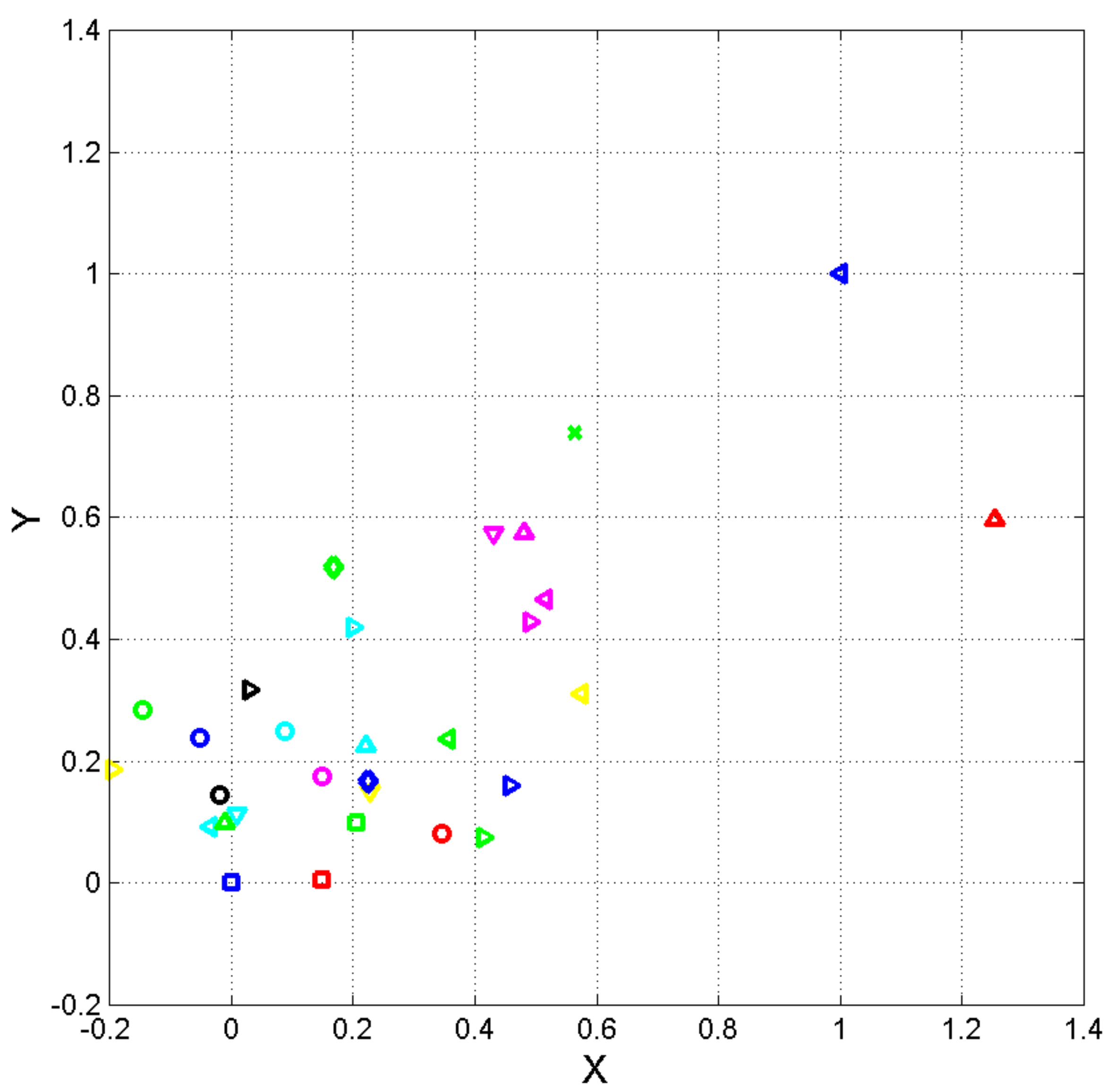 Appliedmath 05 00024 g007