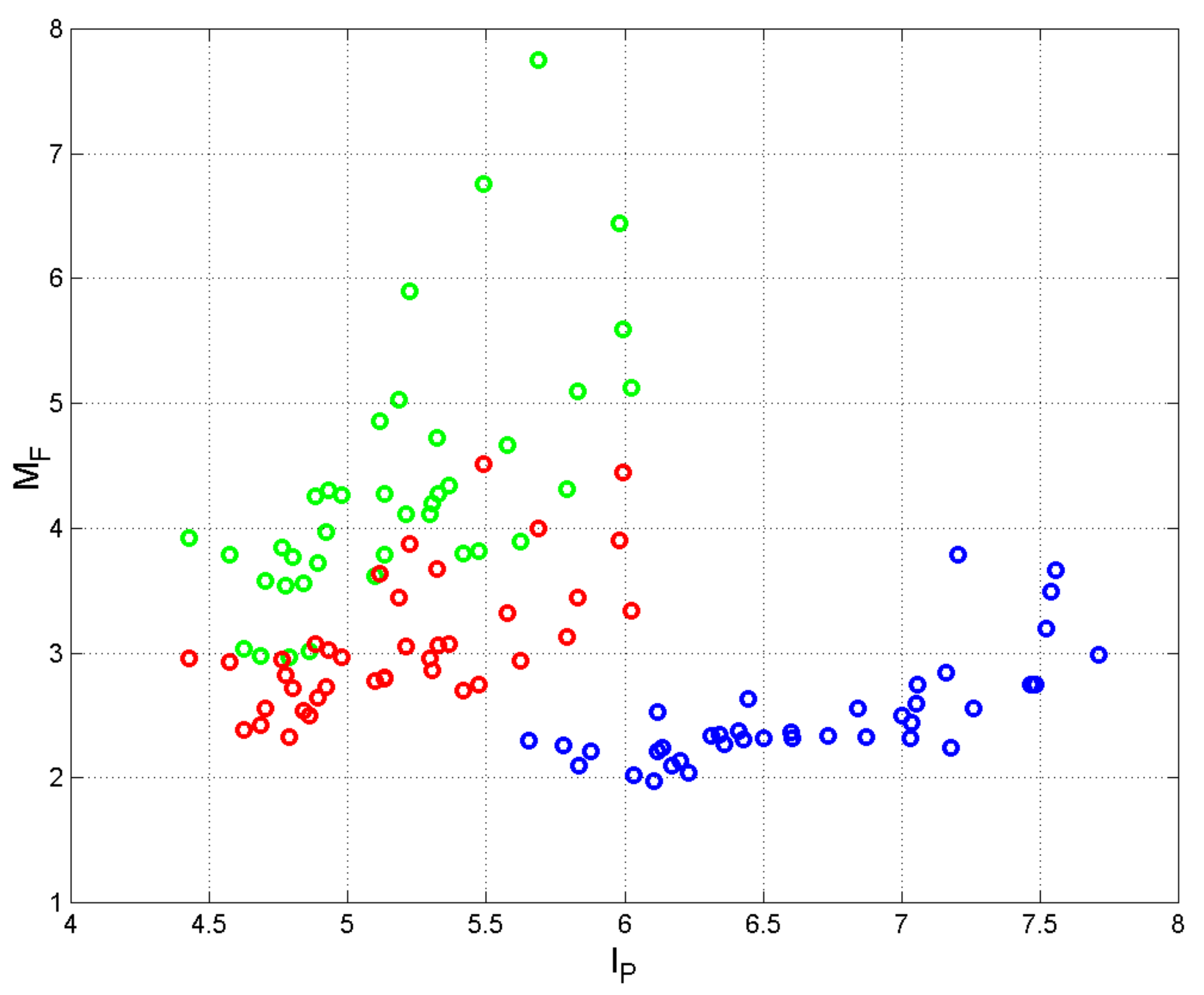 Appliedmath 05 00024 g010