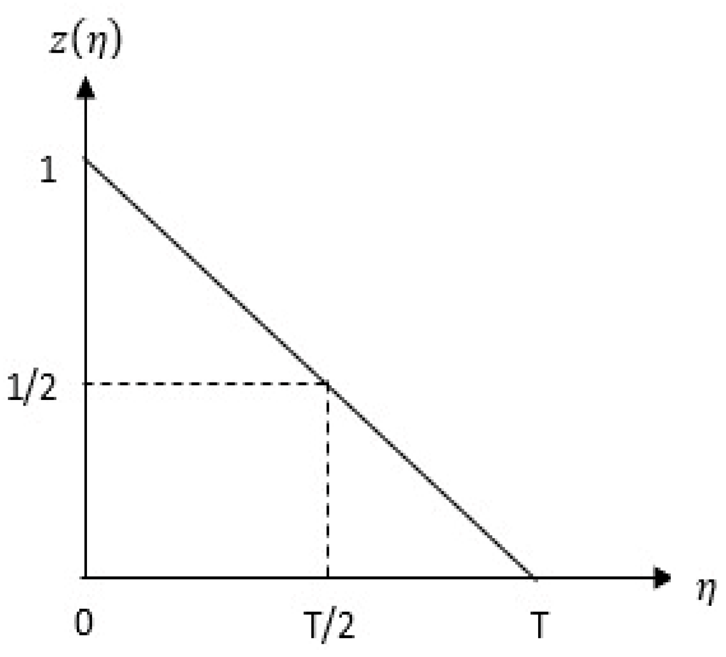 Appliedmath 05 00026 g004