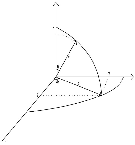 Depressed Factor Math Technical Systems Under Stress: New Lifespan Models and Calculation Methods
