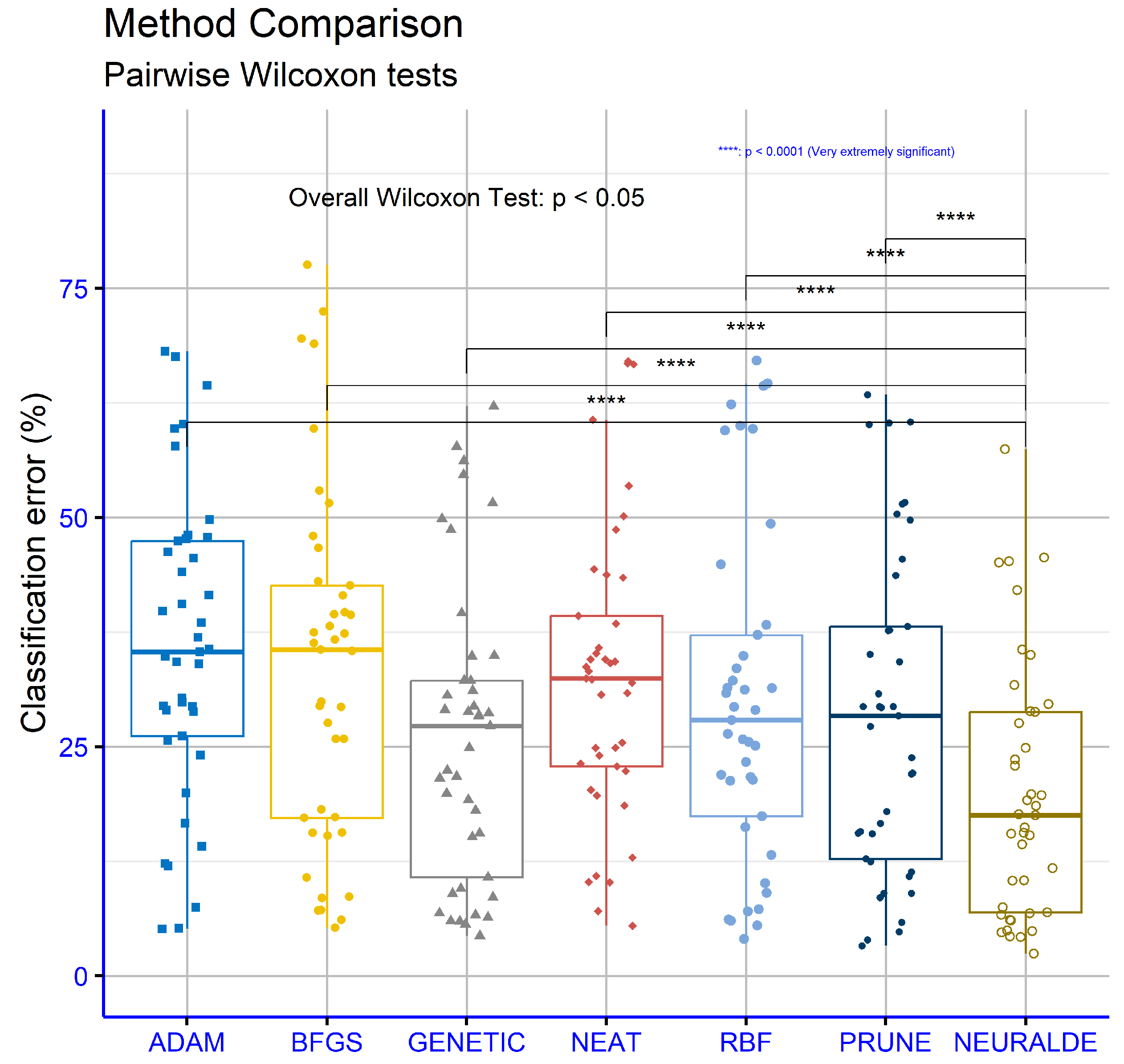Appliedmath 05 00027 g002