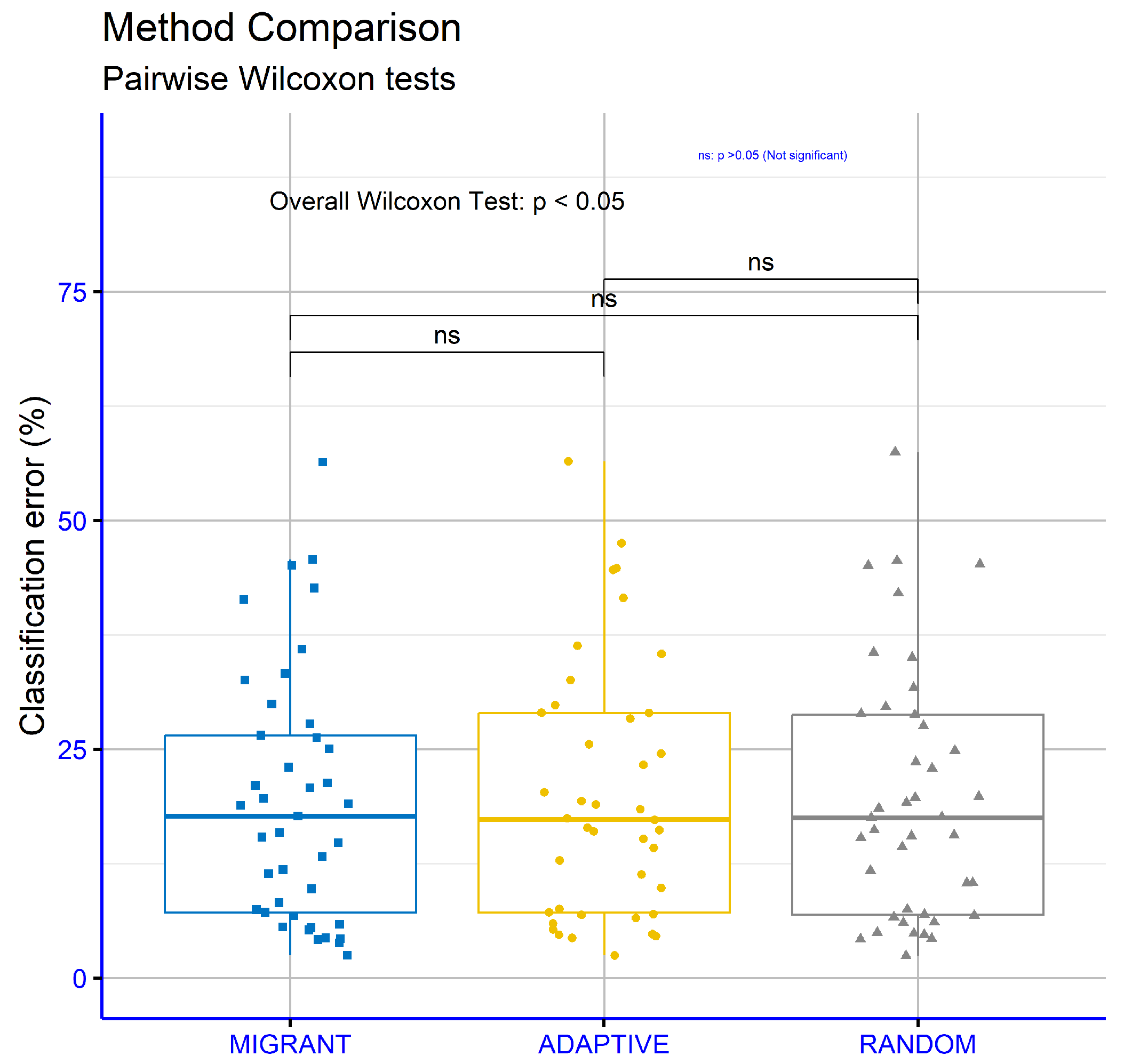 Appliedmath 05 00027 g007