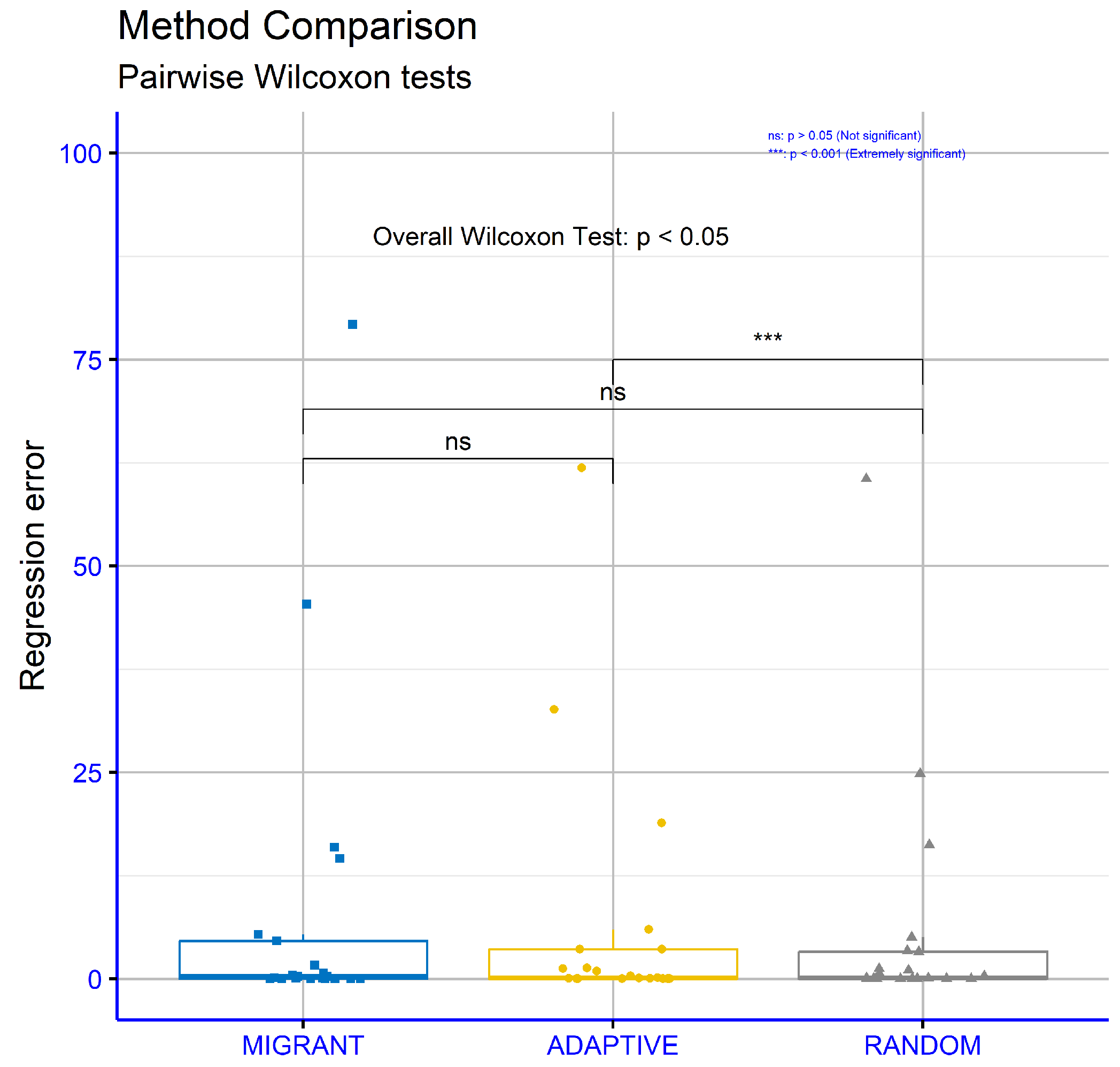 Appliedmath 05 00027 g008