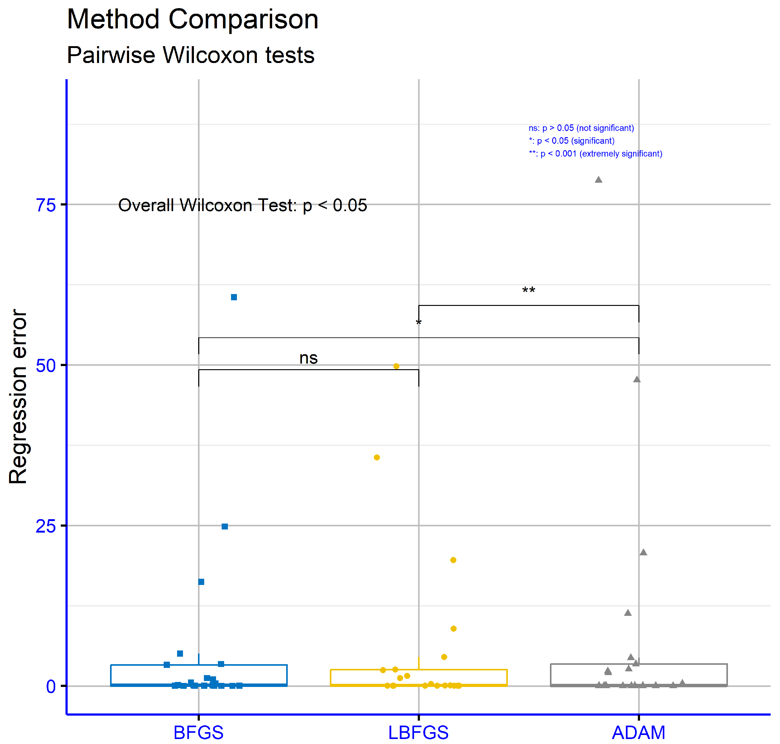 Appliedmath 05 00027 g014