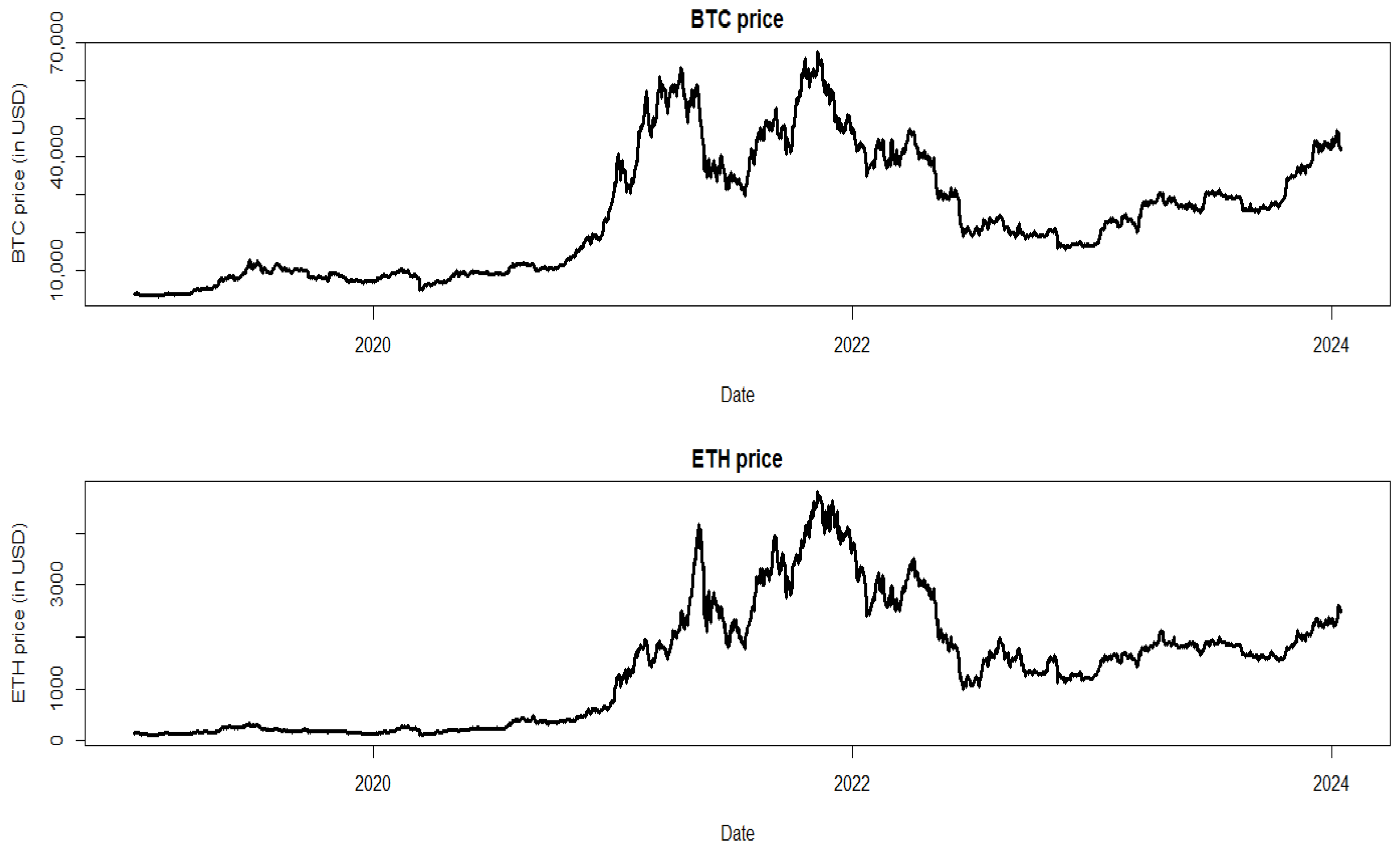 Appliedmath 05 00036 g001