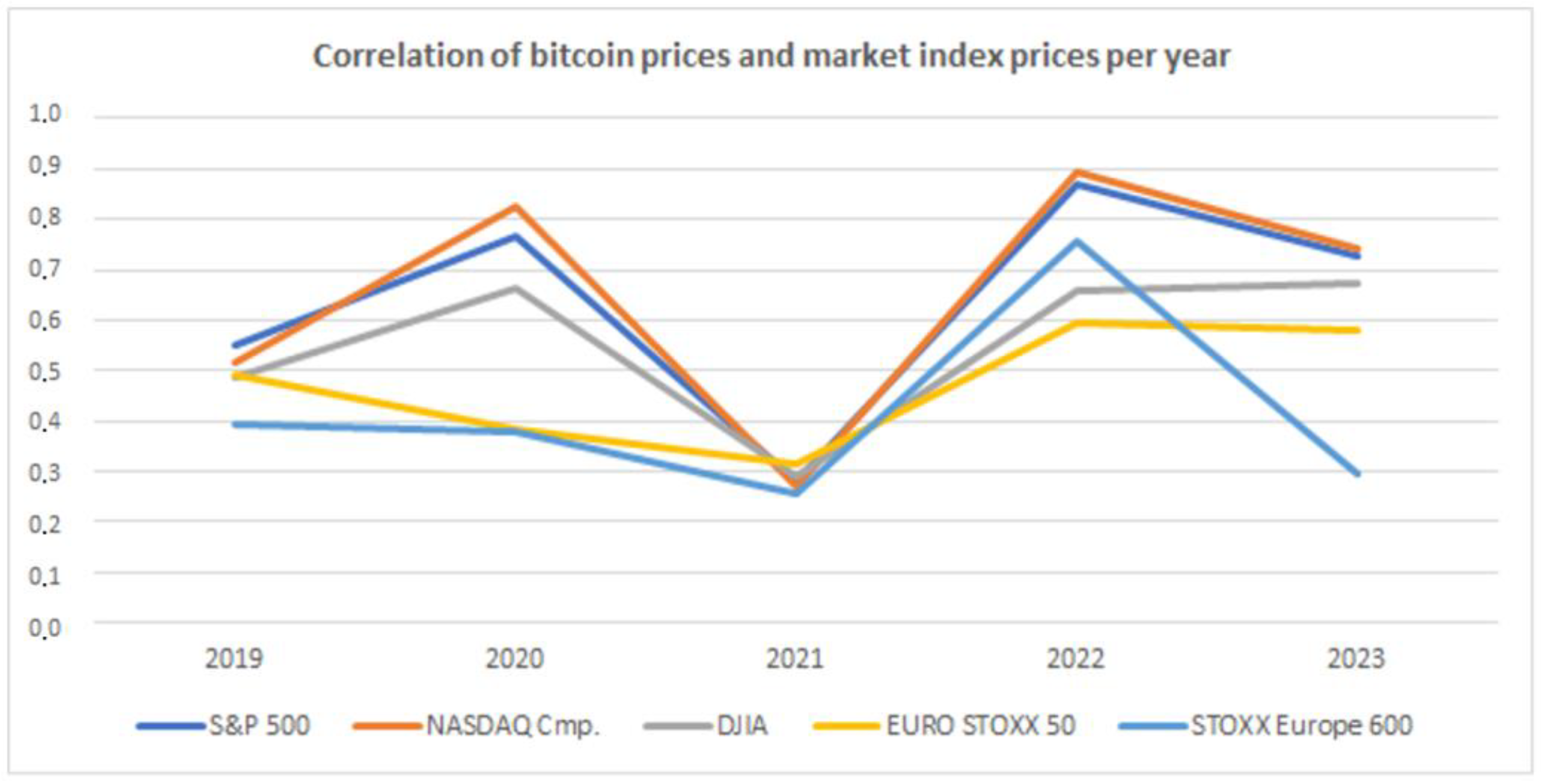 Appliedmath 05 00036 g008